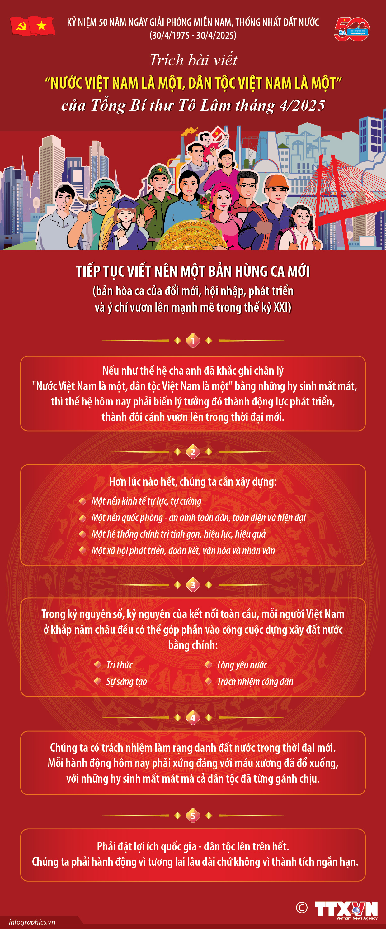 Tiếp tục viết nên một bản hùng ca mới