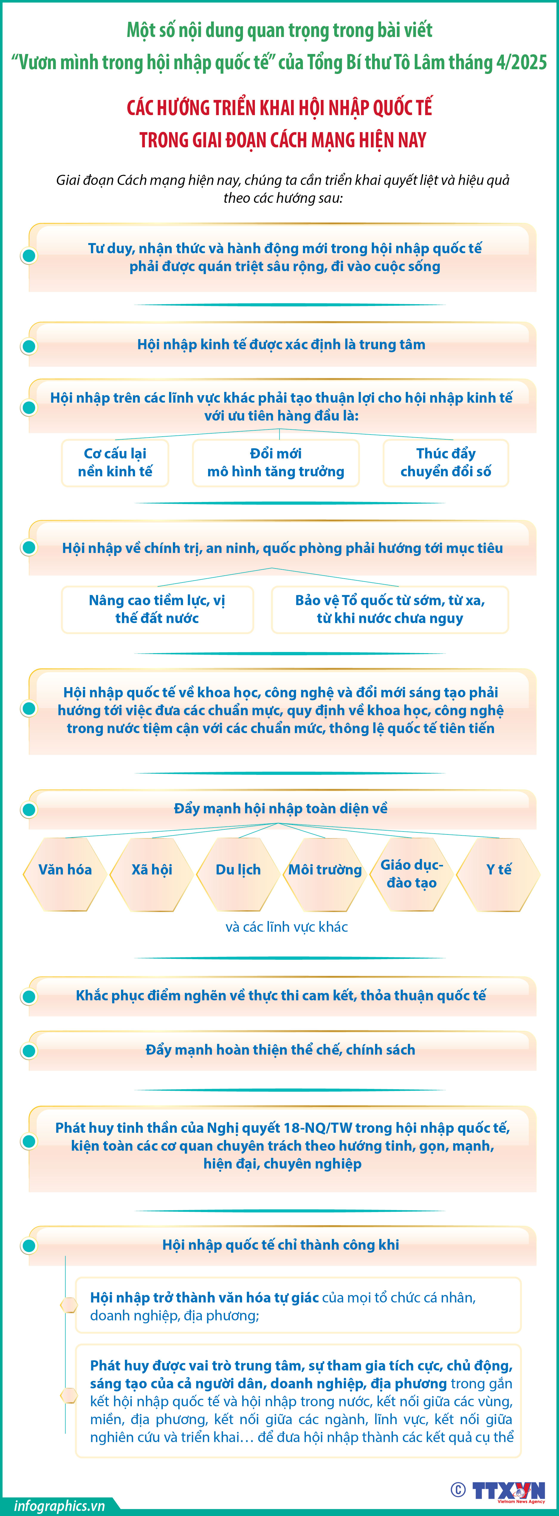 Các hướng triển khai hội nhập quốc tế trong giai đoạn Cách mạng hiện nay