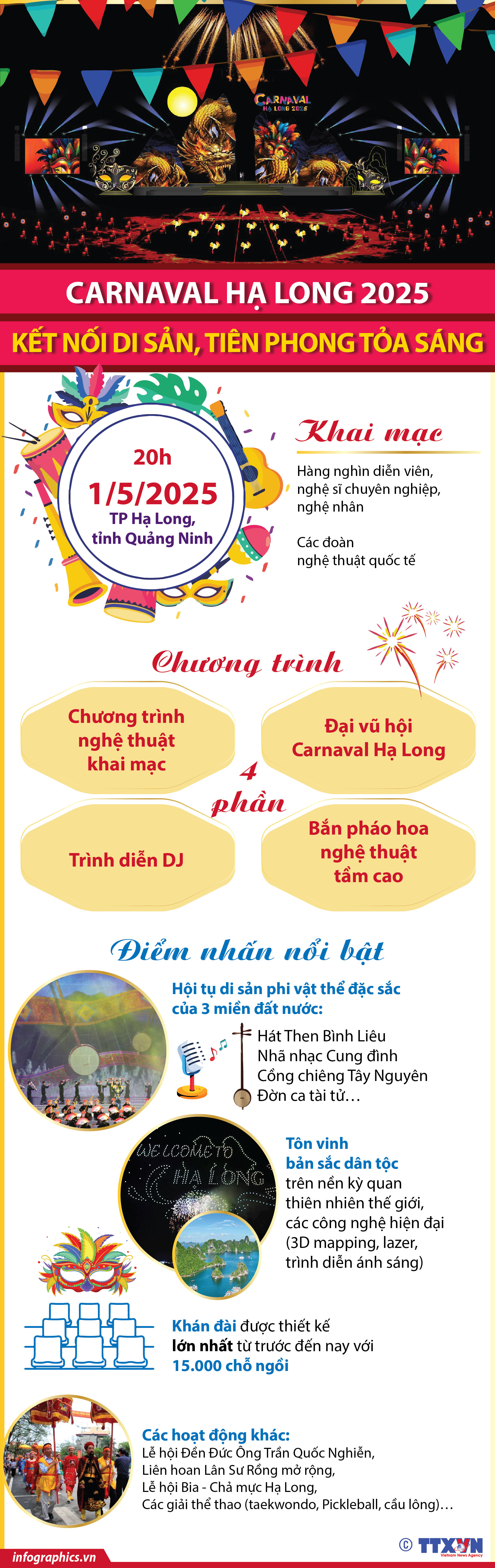 Carnaval Hạ Long 2025: Kết nối di sản, tiên phong tỏa sáng