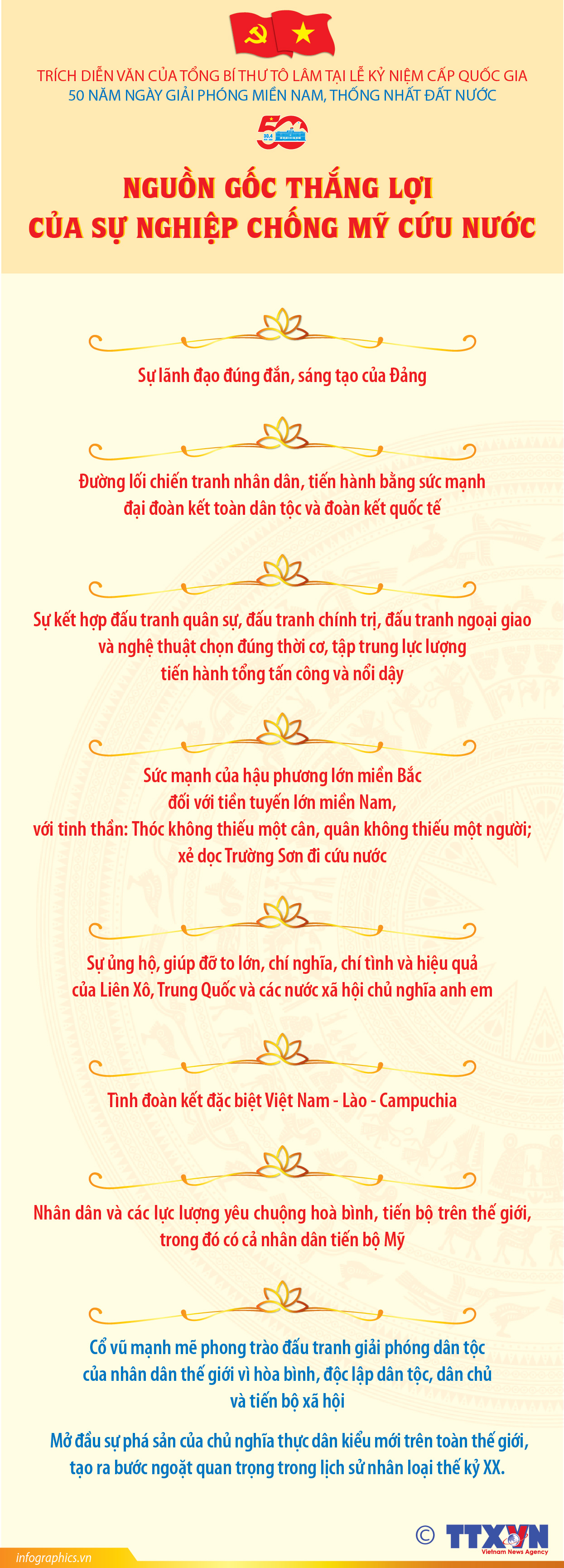 Nguồn gốc thắng lợi của sự nghiệp chống Mỹ cứu nước