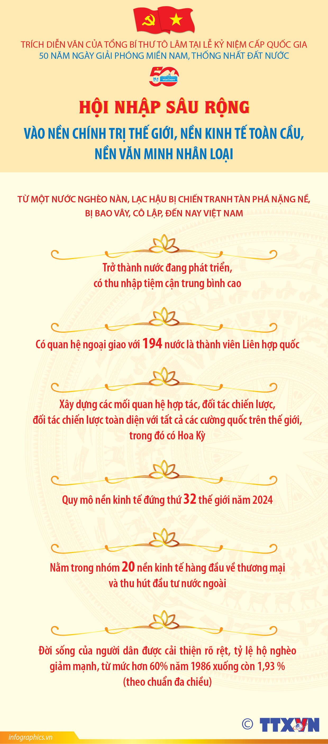 Hội nhập sâu rộng vào nền chính trị thế giới, nền kinh tế toàn cầu,...