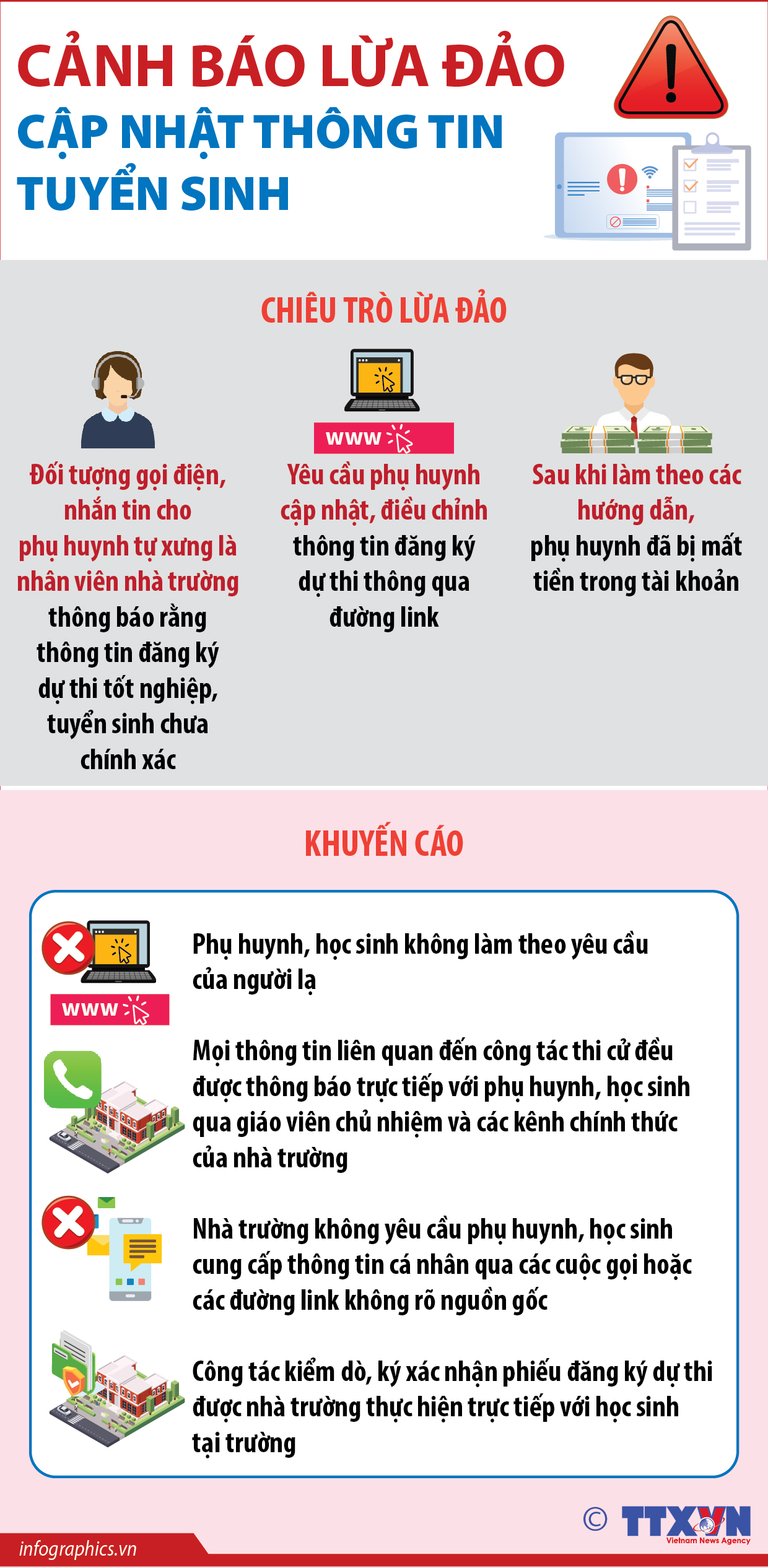 Cảnh báo lừa đảo cập nhật thông tin tuyển sinh