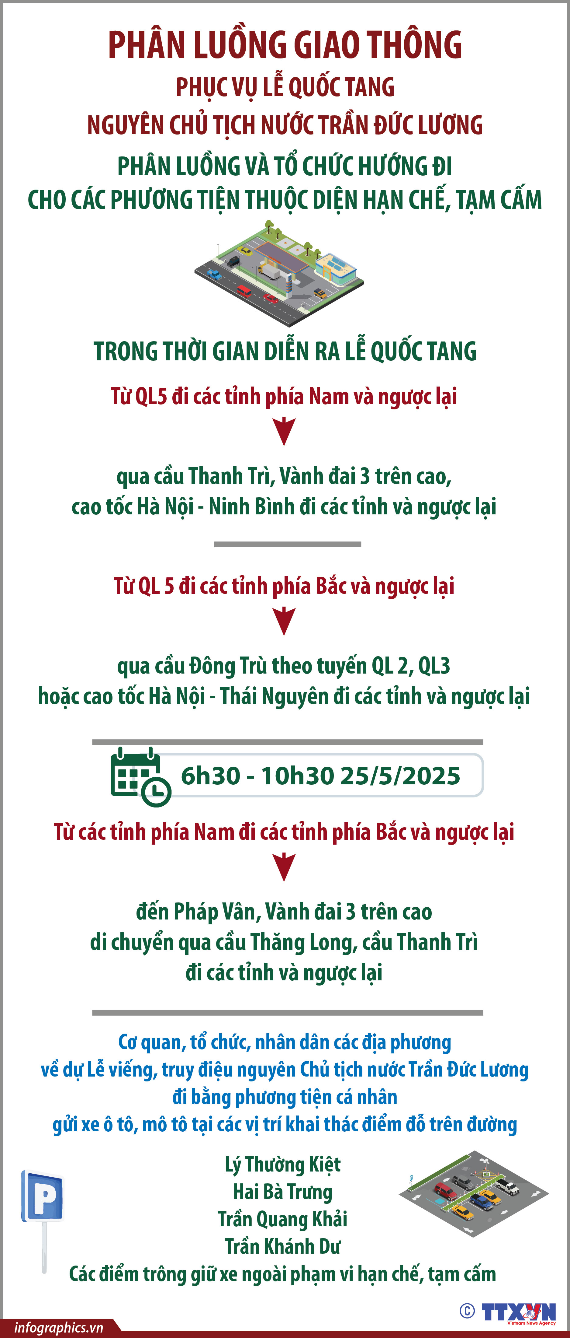 Phân luồng giao thông phục vụ Lễ Quốc tang nguyên Chủ tịch nước Trần Đức...