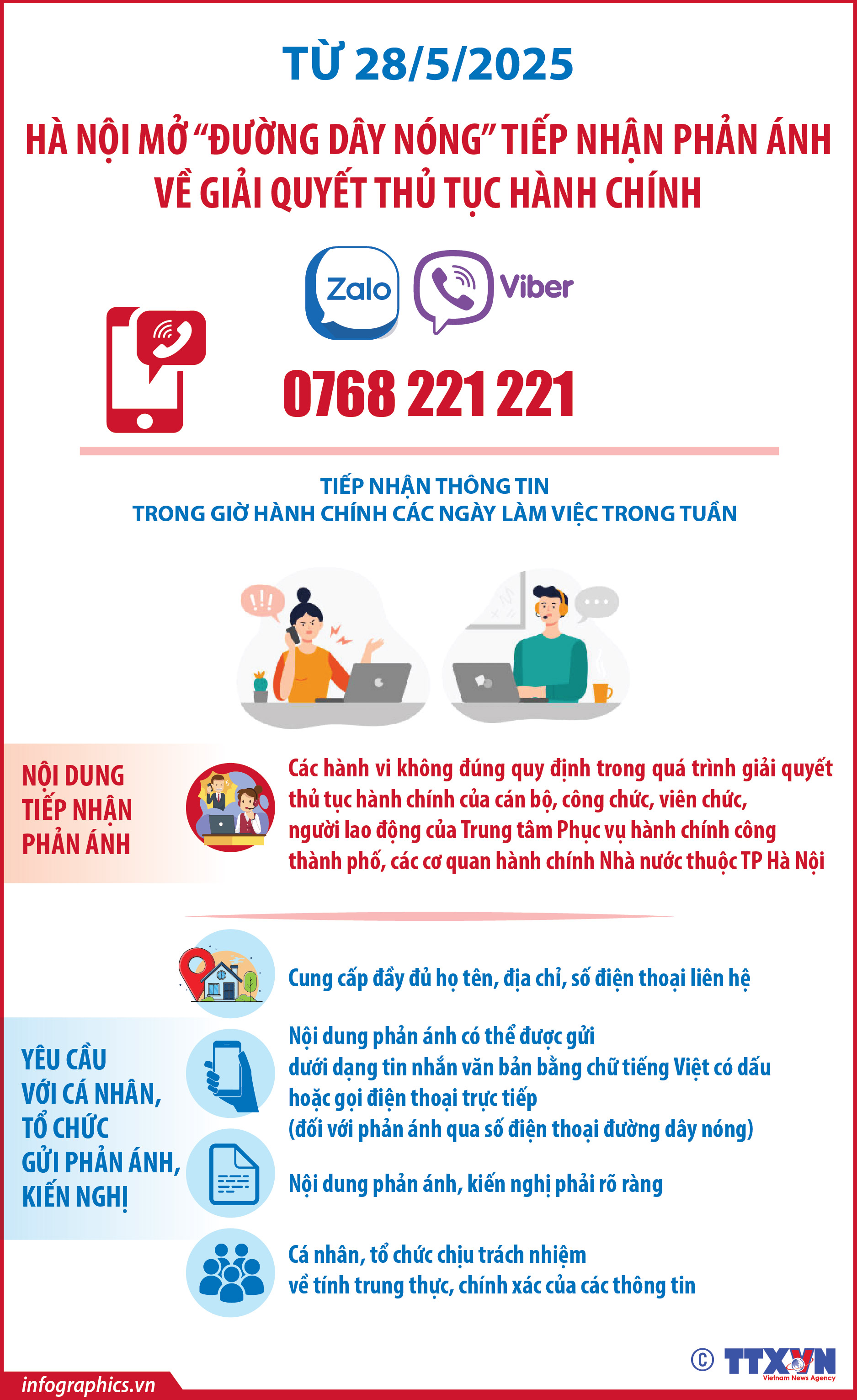 Từ 28/5/2025: Hà Nội mở “Đường dây nóng” tiếp nhận phản ánh về giải quyết...