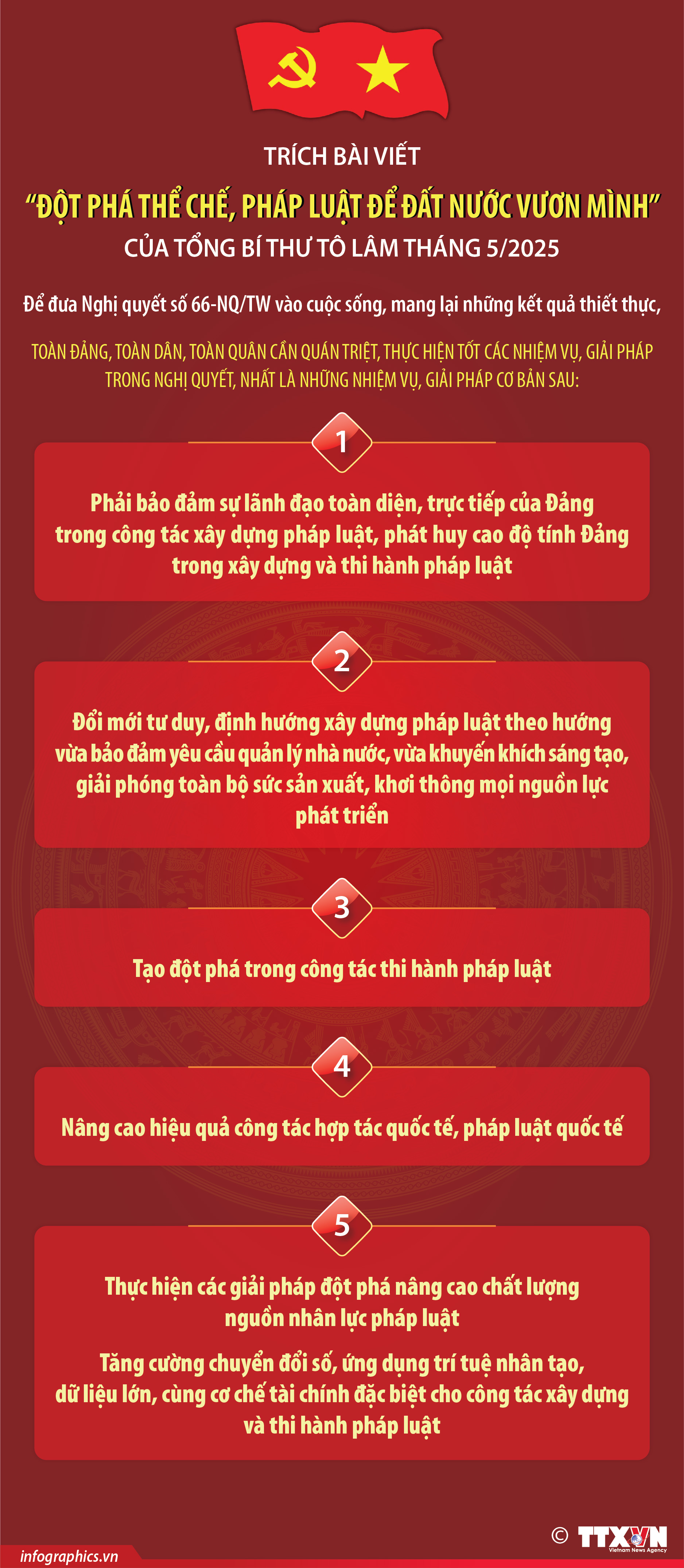 Những nhiệm vụ và giải pháp cơ bản để đưa Nghị quyết số 66-NQ/TW vào...