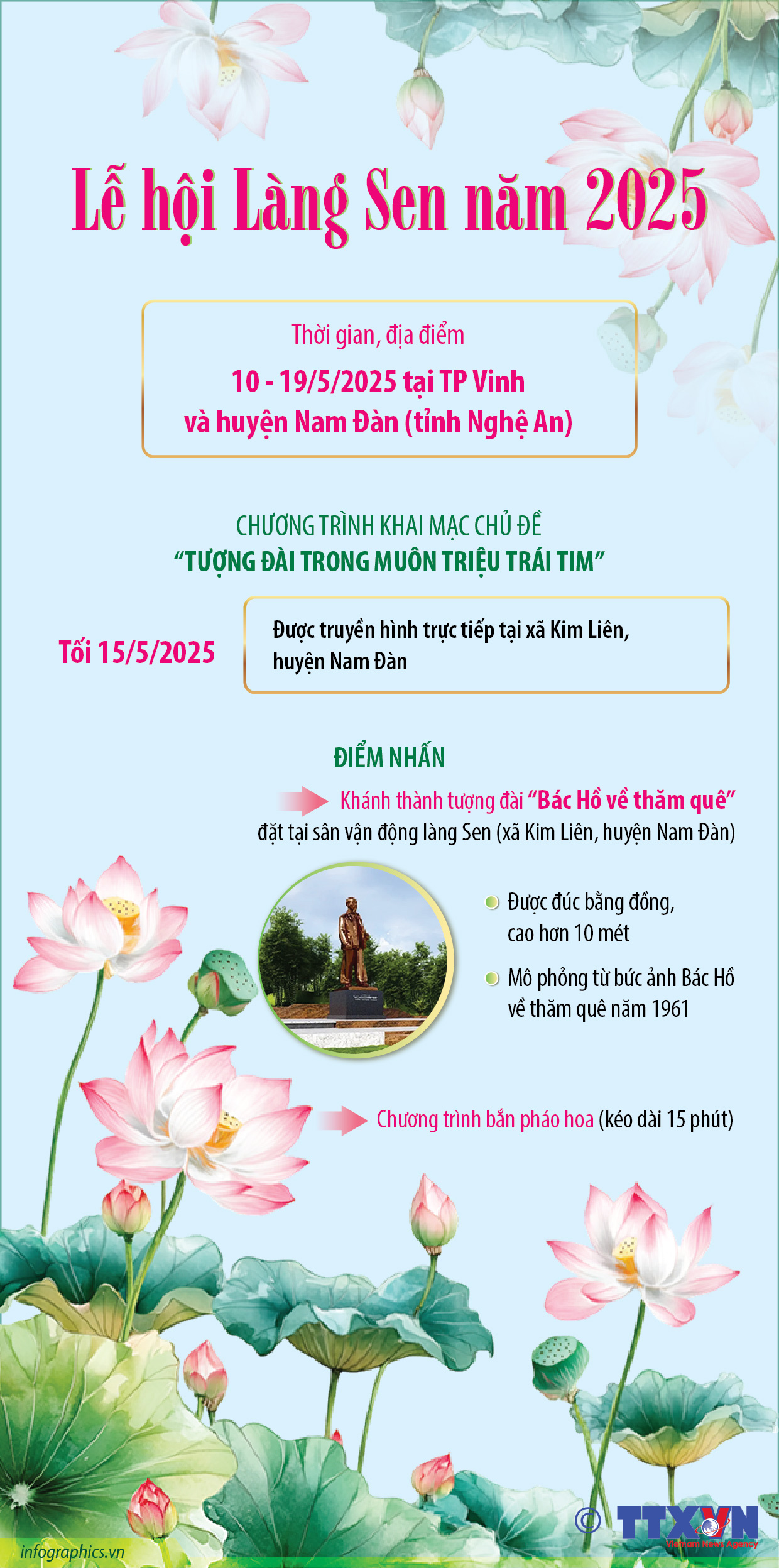 Lễ hội Làng Sen năm 2025