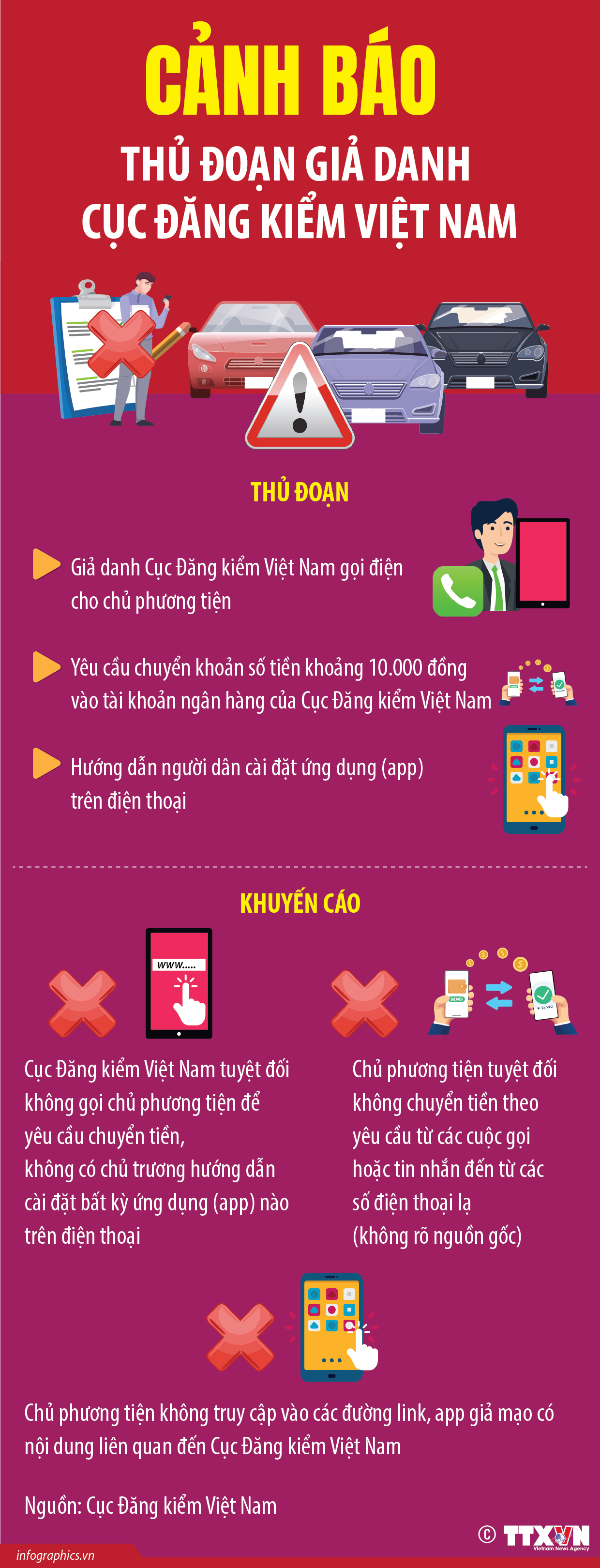 Cảnh báo thủ đoạn giả danh Cục Đăng kiểm Việt Nam