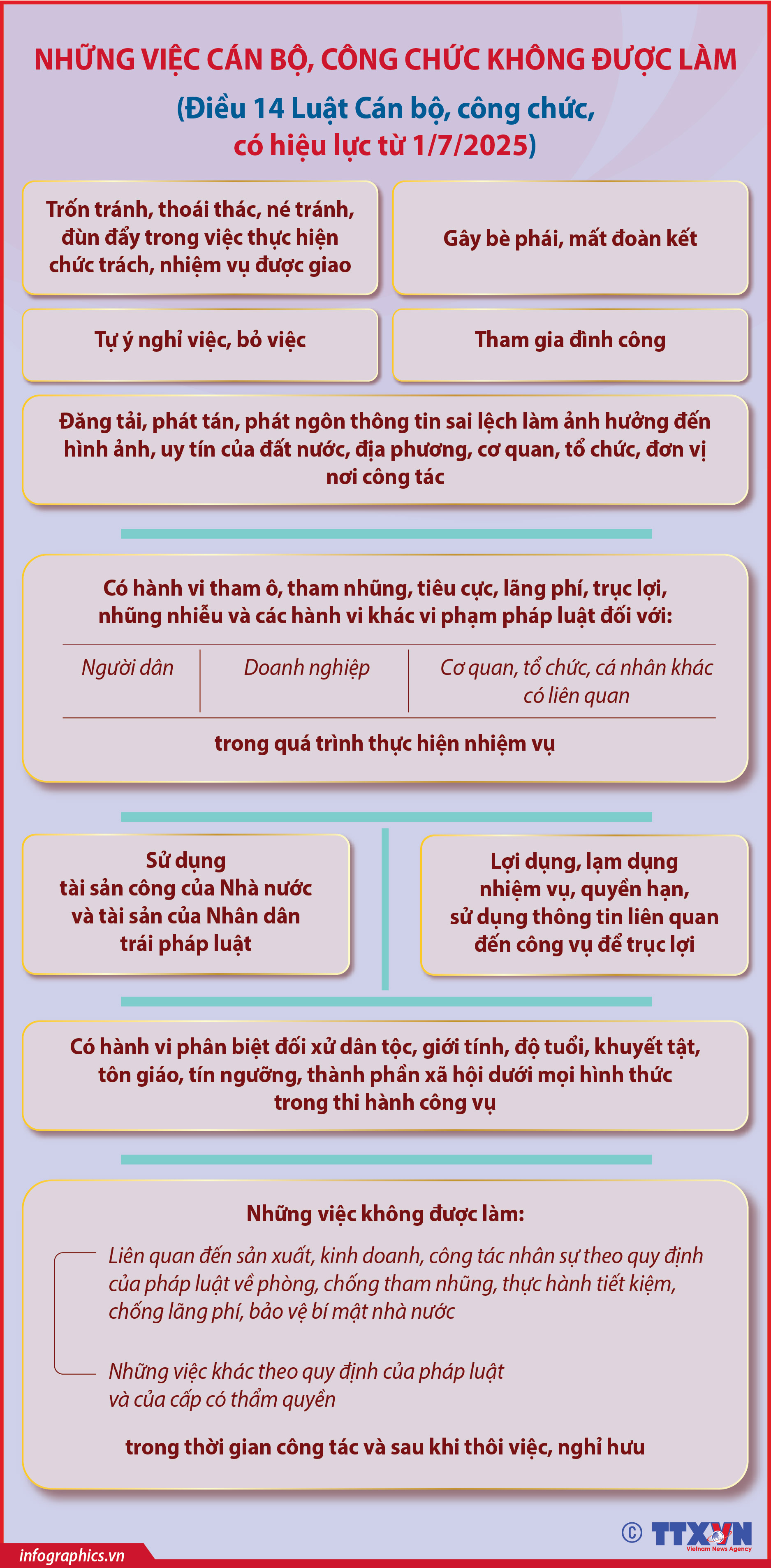 Những việc cán bộ, công chức không được làm