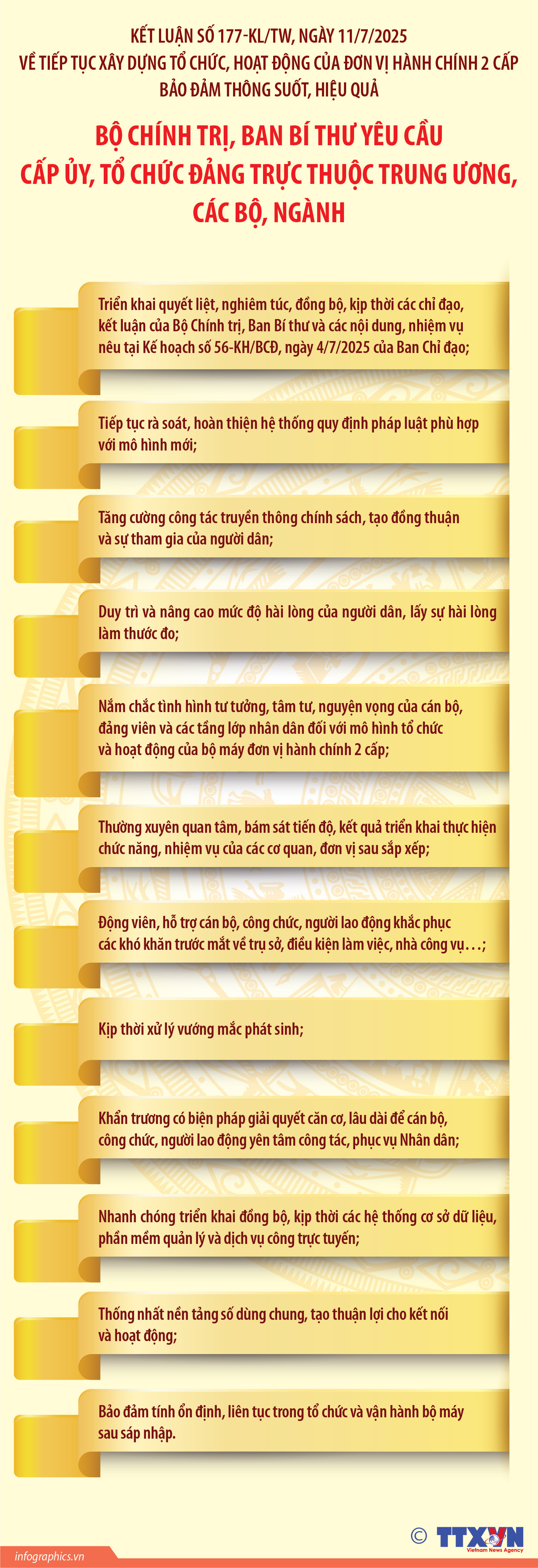 Kết luận số 177-KL/TW: Bộ Chính trị, Ban Bí thư yêu cầu cấp ủy, tổ...