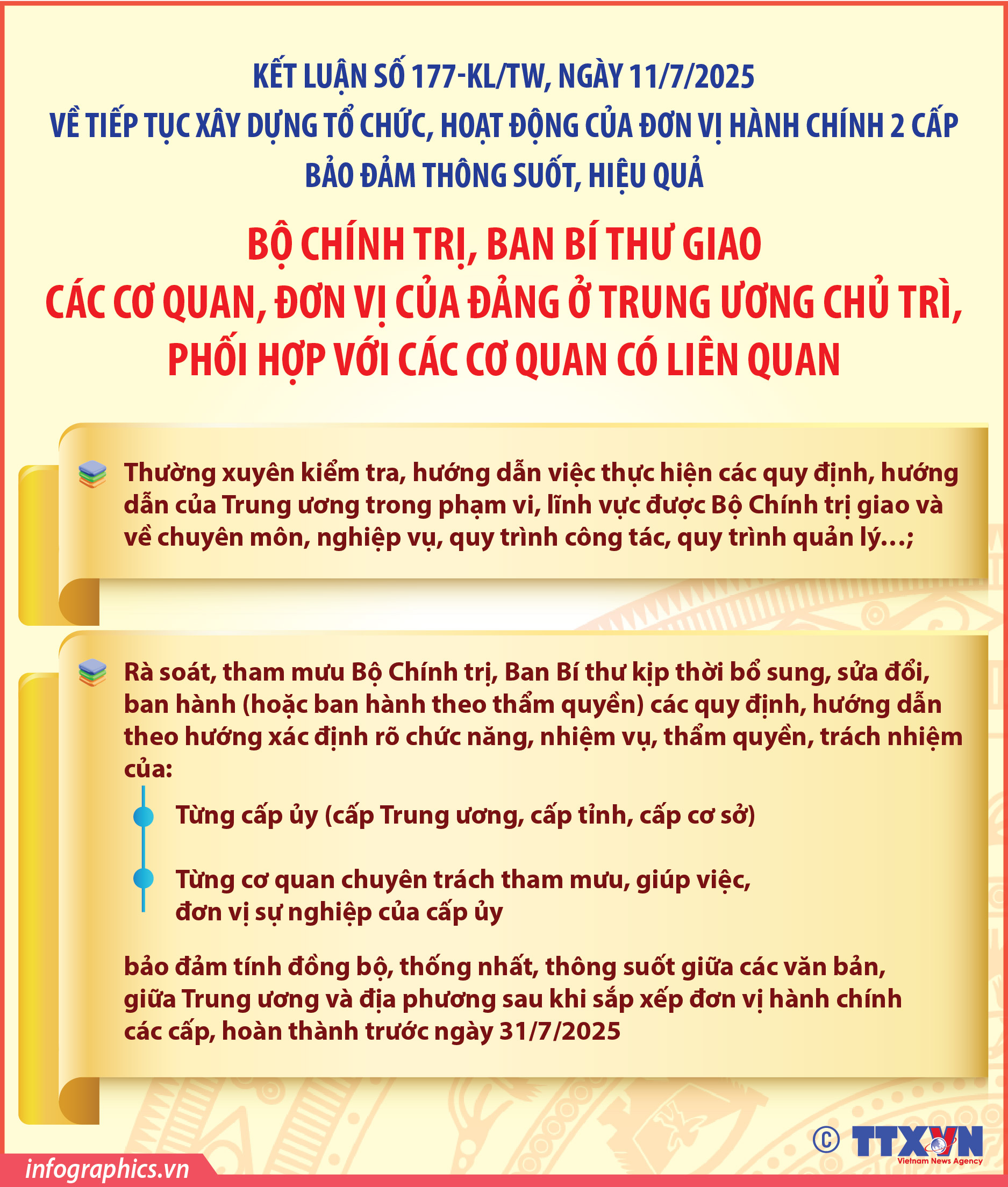 Kết luận 177-KL/TW: Các nhiệm vụ của các cơ quan, đơn vị của Đảng ở...