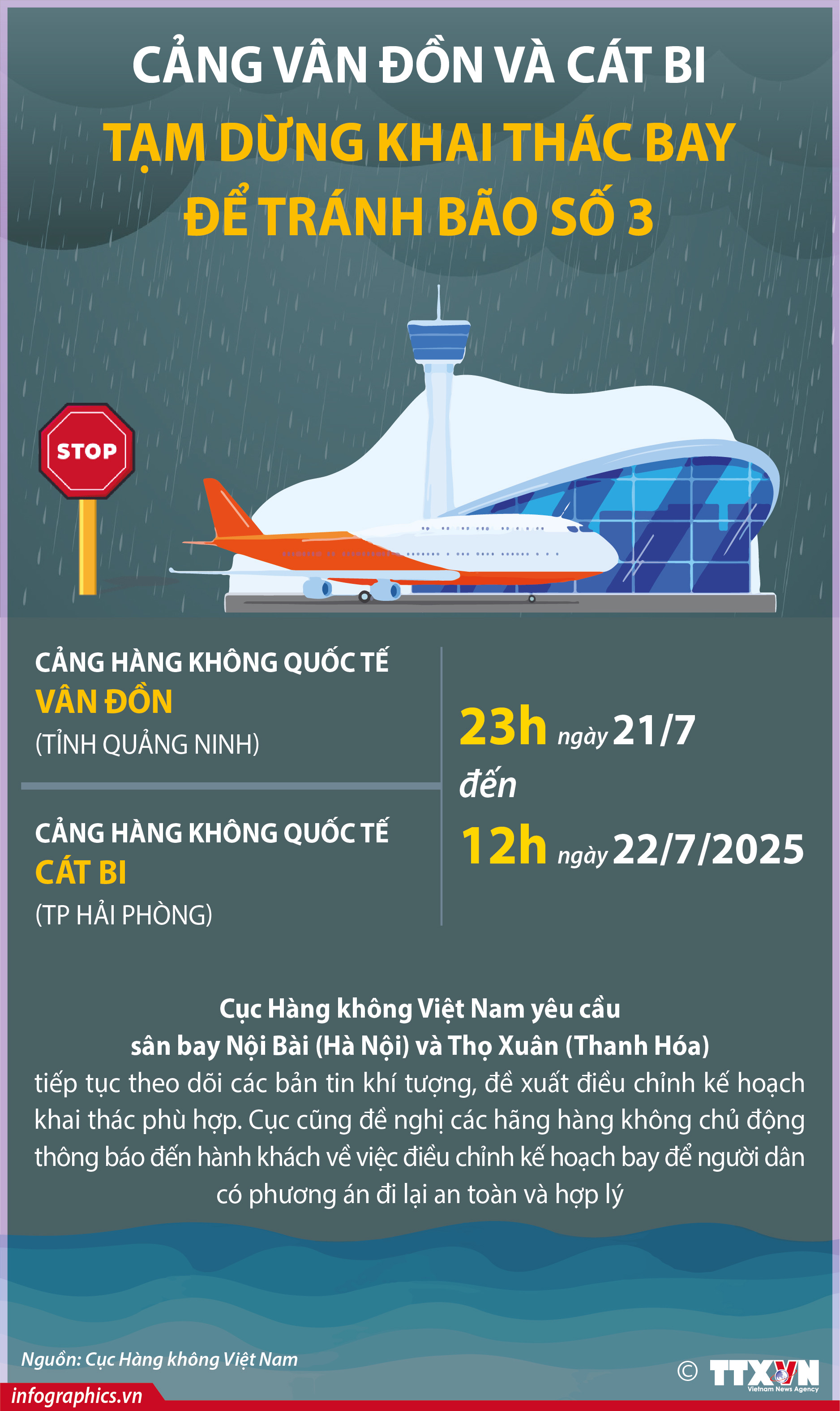 Cảng Vân Đồn và Cát Bi tạm dừng khai thác bay để tránh bão số...