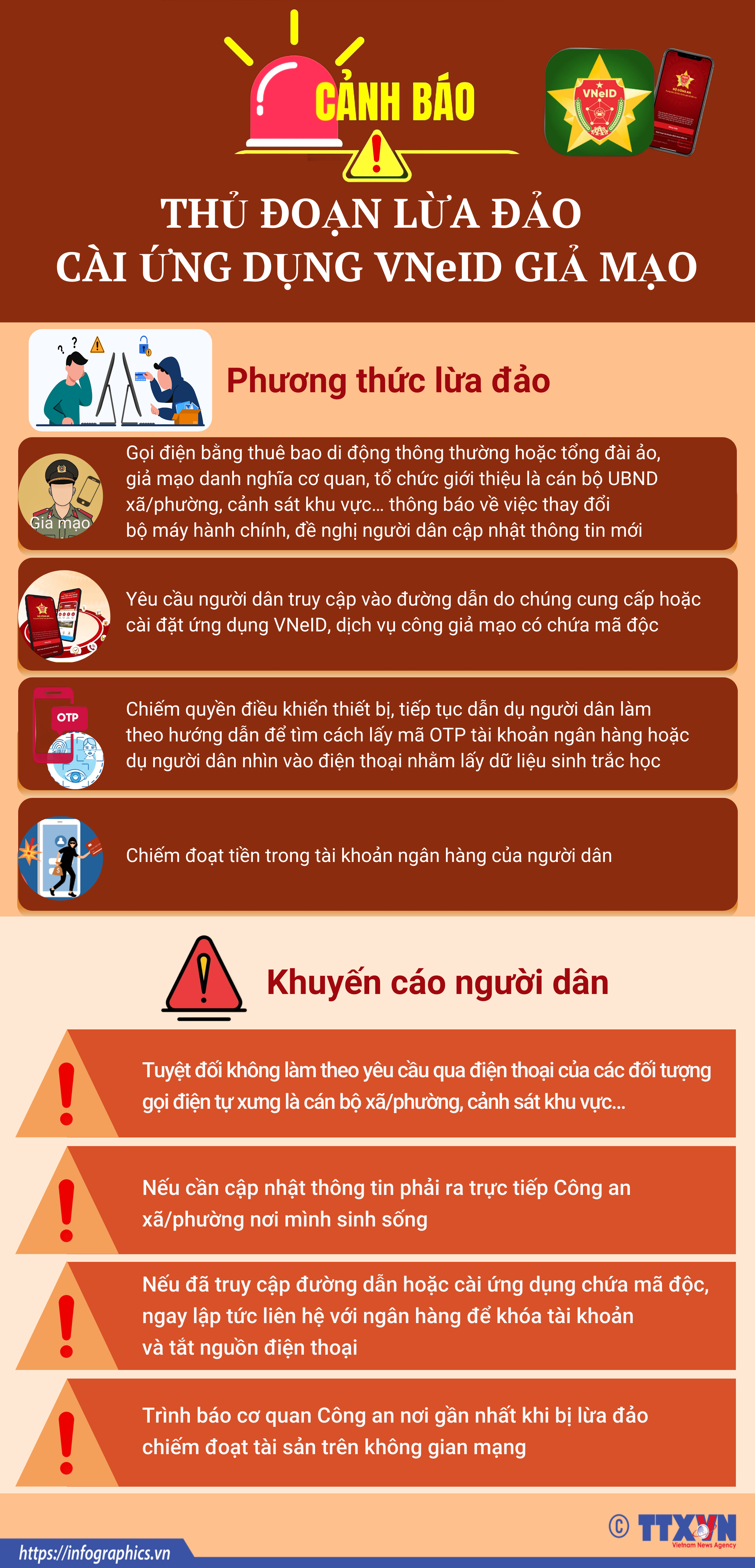 Cảnh báo thủ đoạn lừa đảo cài ứng dụng VNeID giả mạo