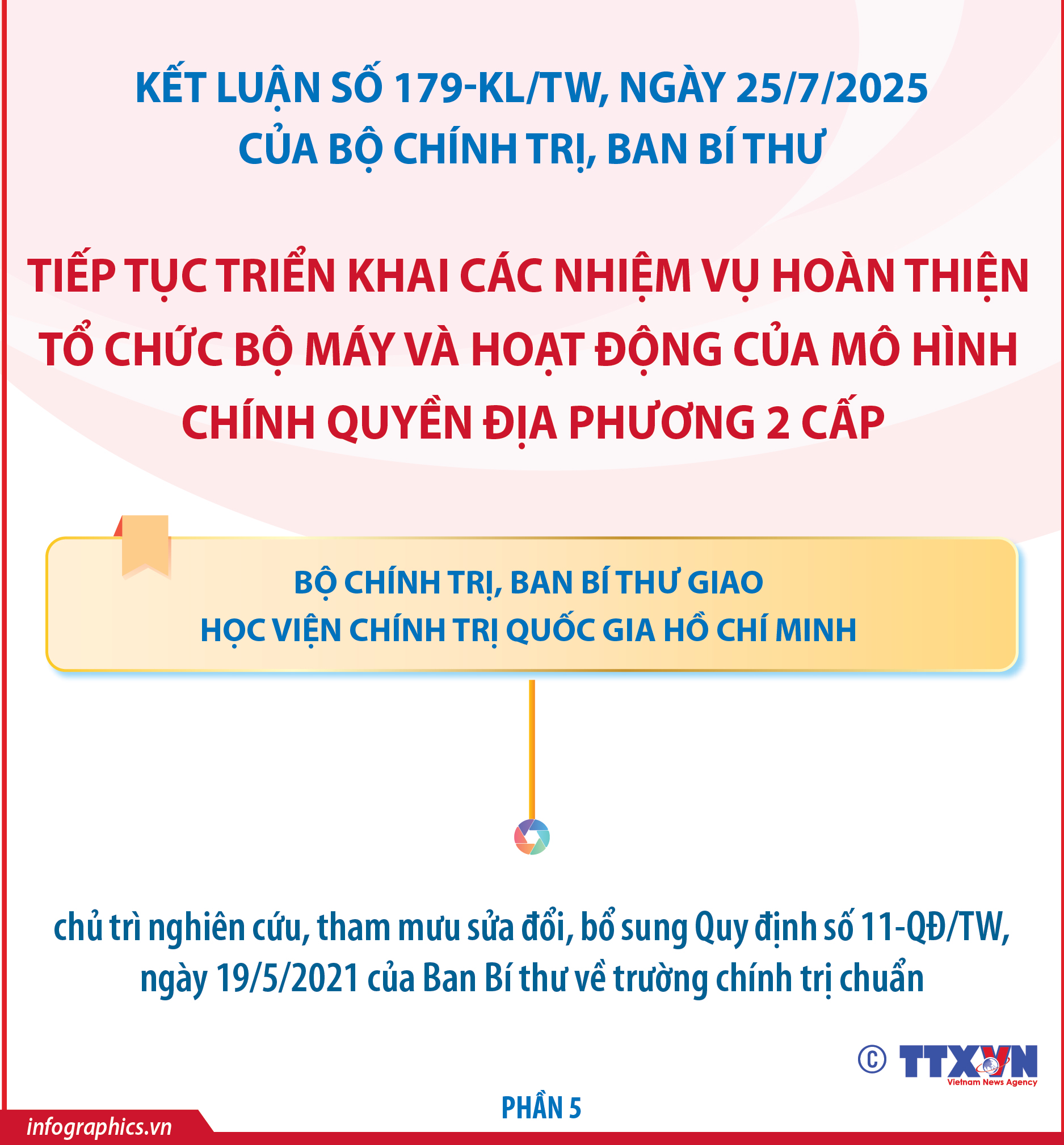 Kết luận số 179-KL/TW: Nhiệm vụ của Học viện Chính trị quốc gia Hồ Chí...