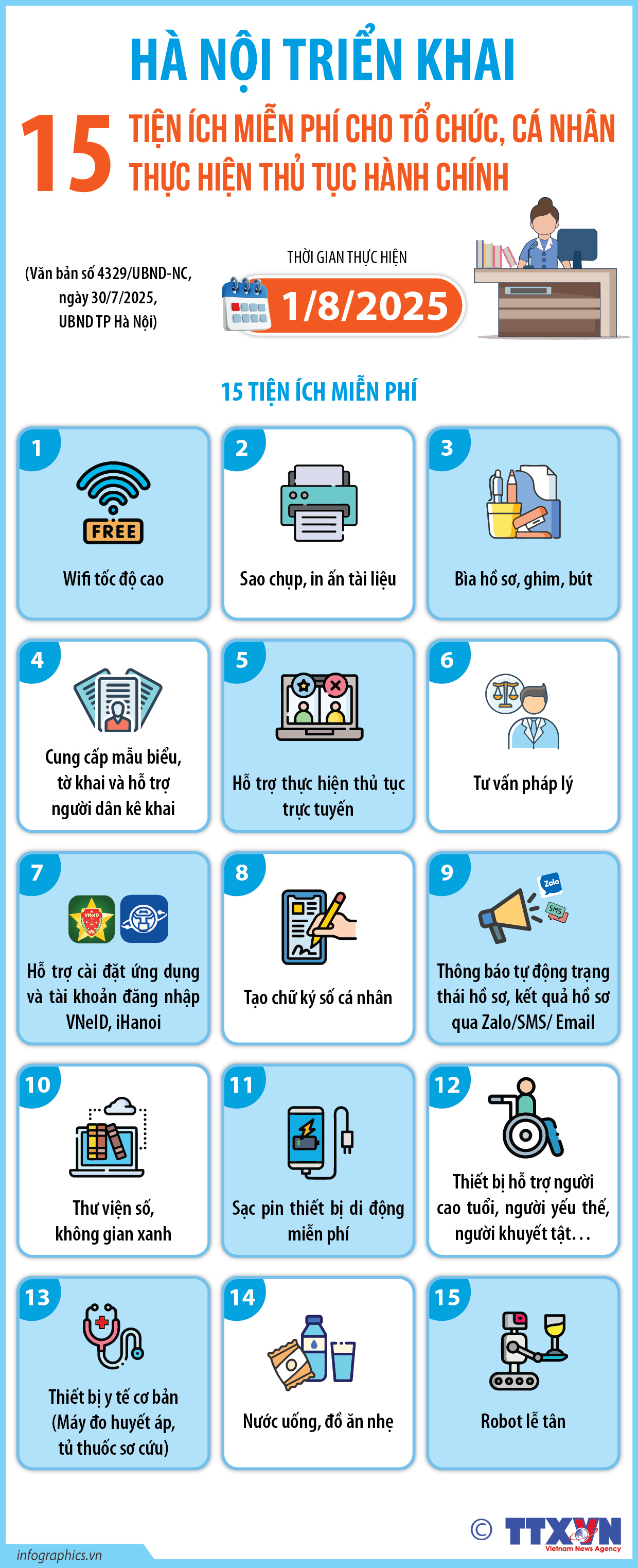 Hà Nội triển khai 15 tiện ích miễn phí cho tổ chức, cá nhân thực...