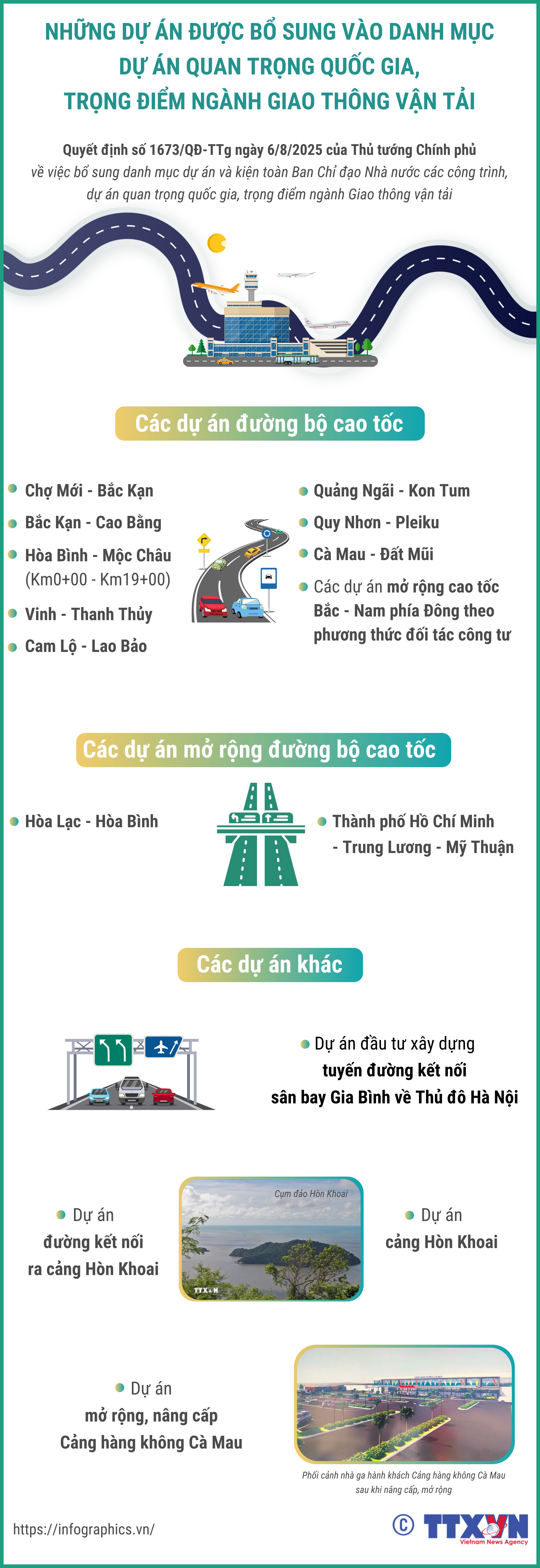 Những dự án được bổ sung vào danh mục dự án quan trọng quốc gia,...