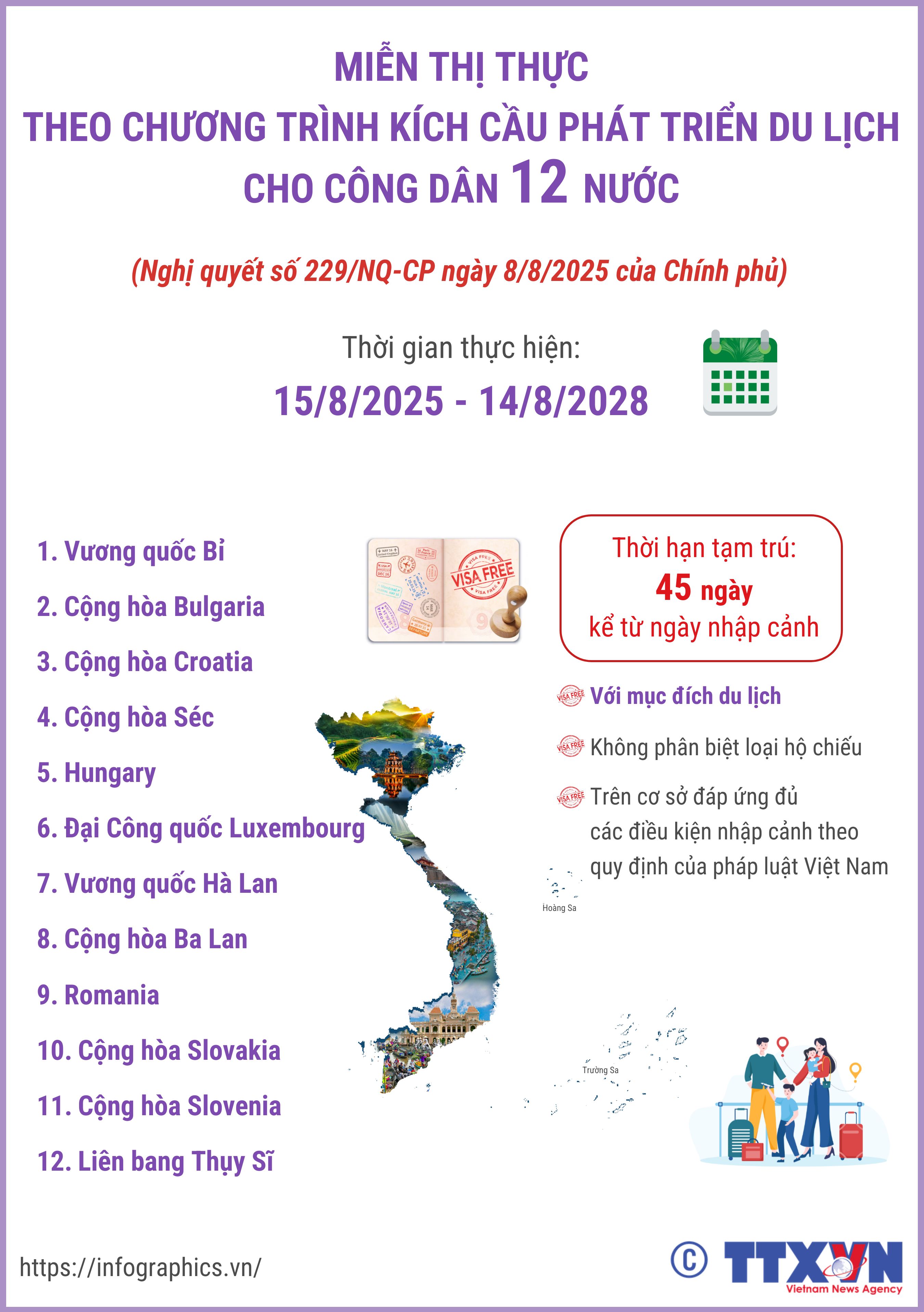 Miễn thị thực theo Chương trình kích cầu phát triển du lịch cho công dân...