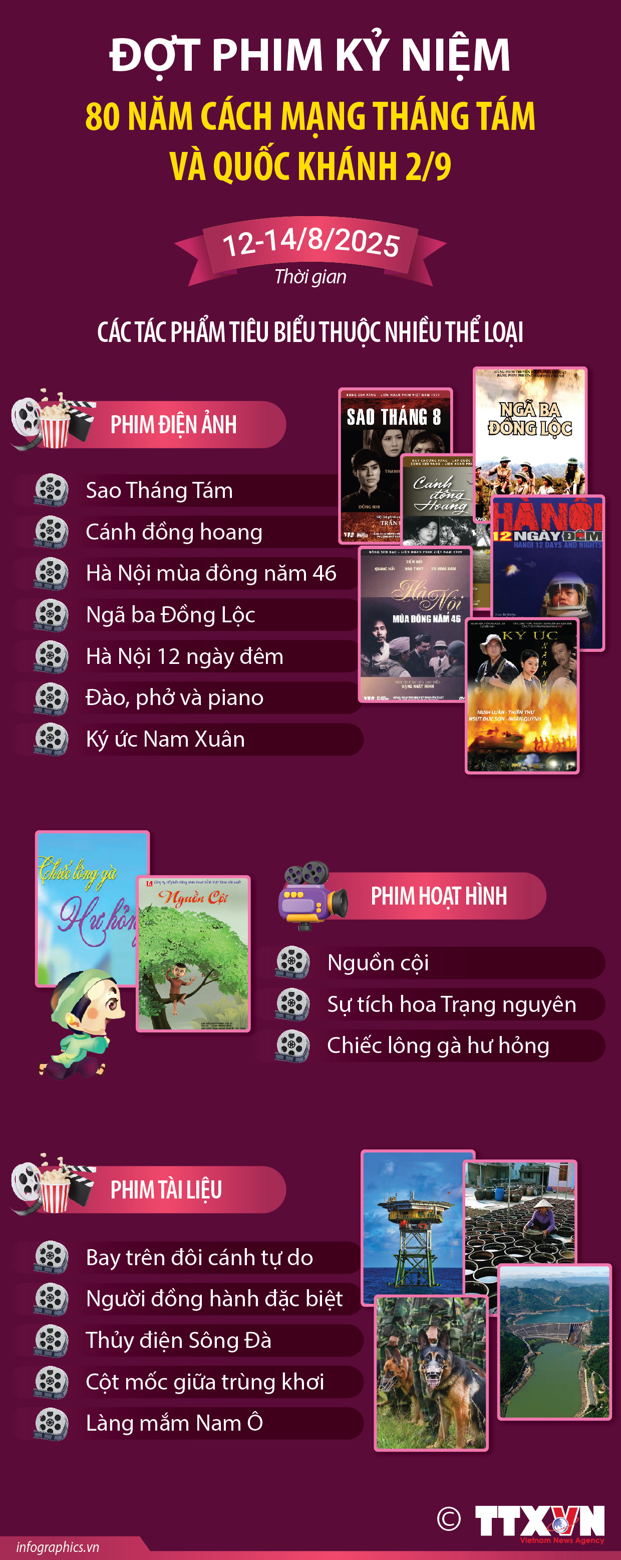 Đợt phim kỷ niệm 80 năm Cách mạng tháng Tám và Quốc khánh 2/9