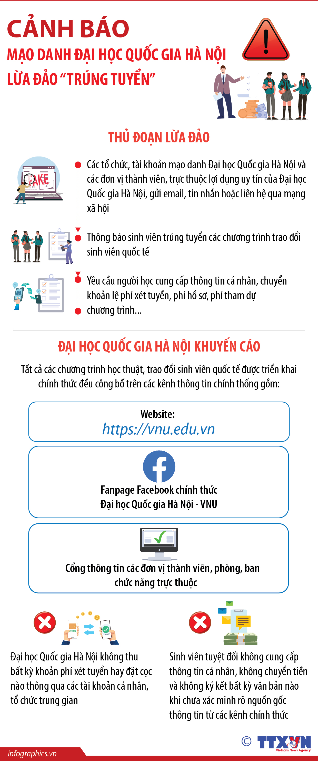 Cảnh báo mạo danh Đại học Quốc gia Hà Nội lừa đảo “trúng tuyển”