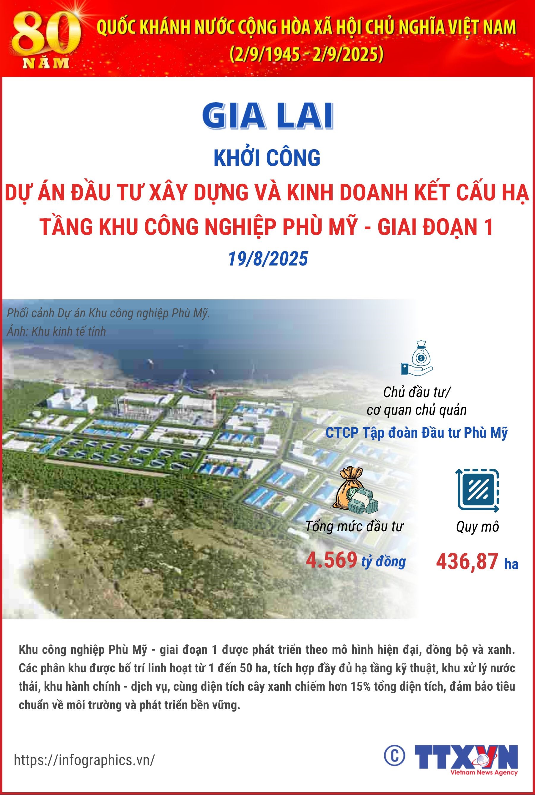 Gia Lai: Khởi công Dự án đầu tư xây dựng và kinh doanh kết cấu...