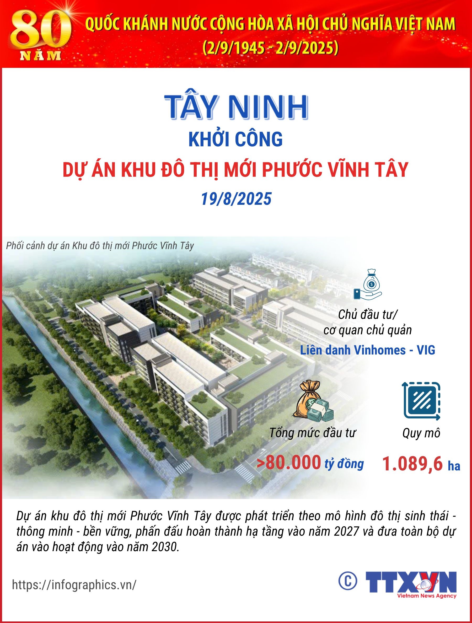 Tây Ninh: Khởi công dự án khu đô thi mới Phước Vĩnh Tây