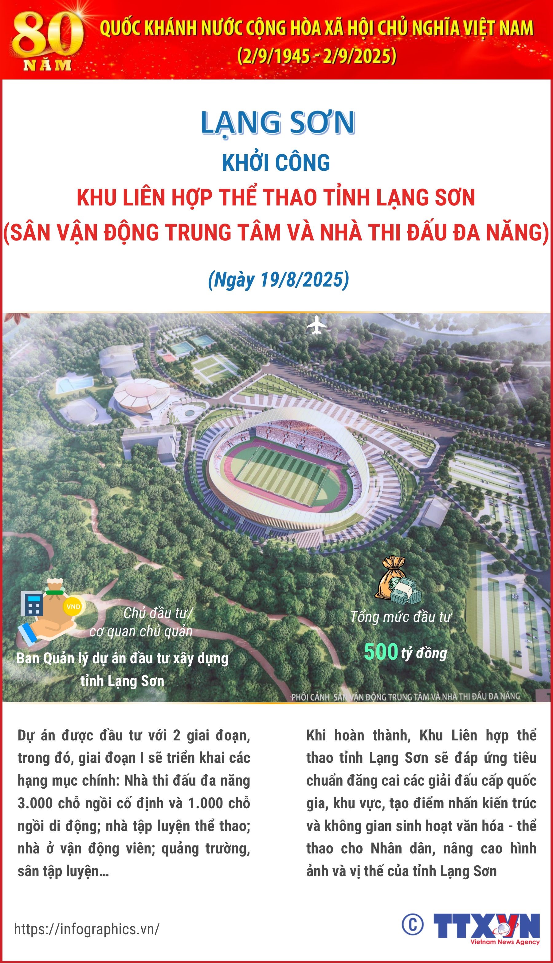 Lạng Sơn: Khởi công Khu liên hợp thể thao tỉnh Lạng Sơn