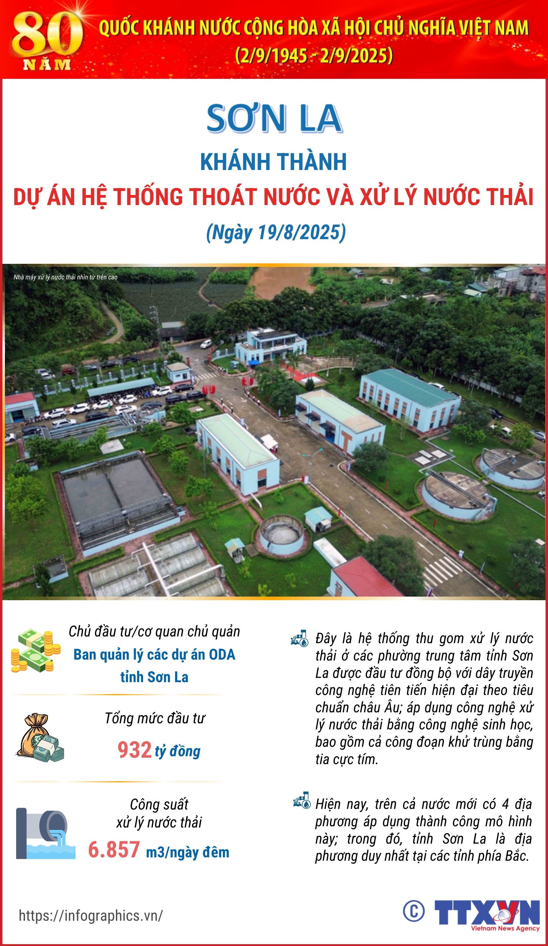Sơn La: Khánh  thành hệ thống thoát nước và xử lý nước thải