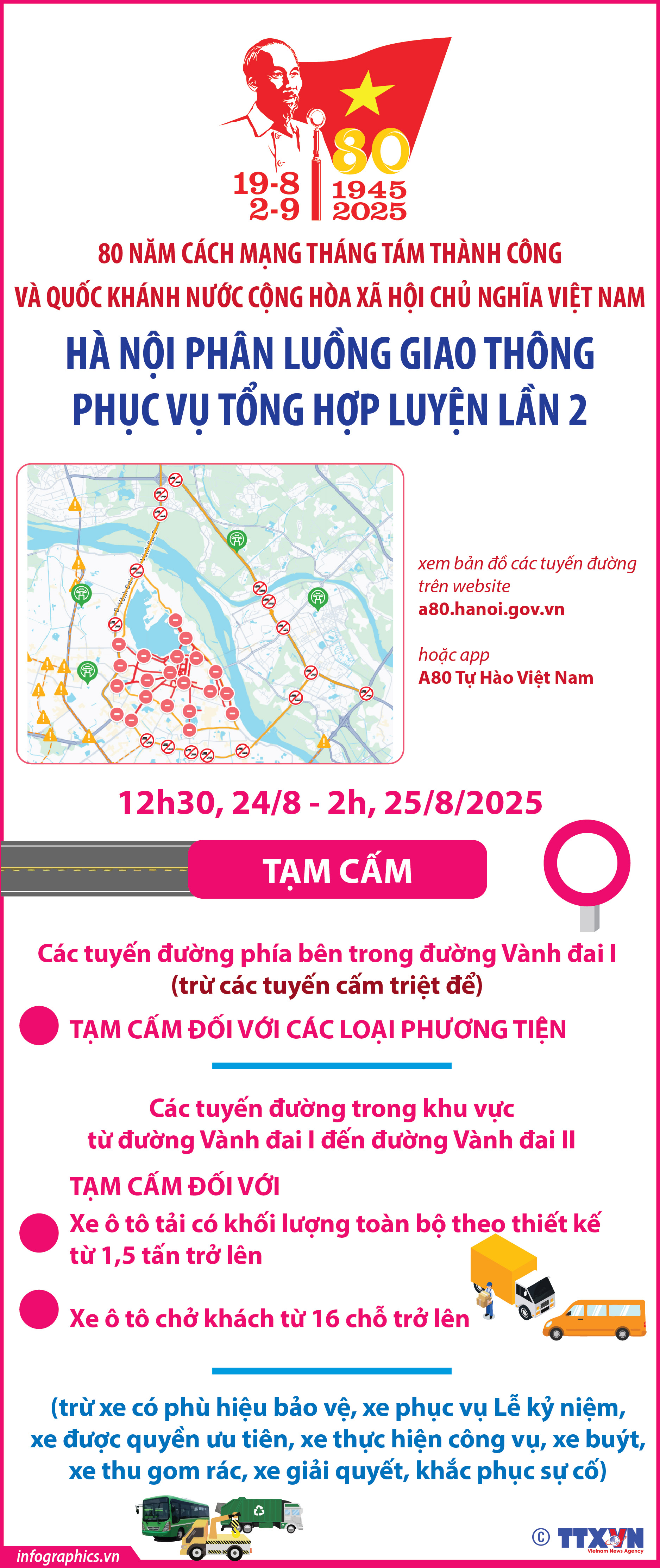 Phân luồng giao thông phục vụ Tổng hợp luyện lần 2: Các tuyến đường tạm...