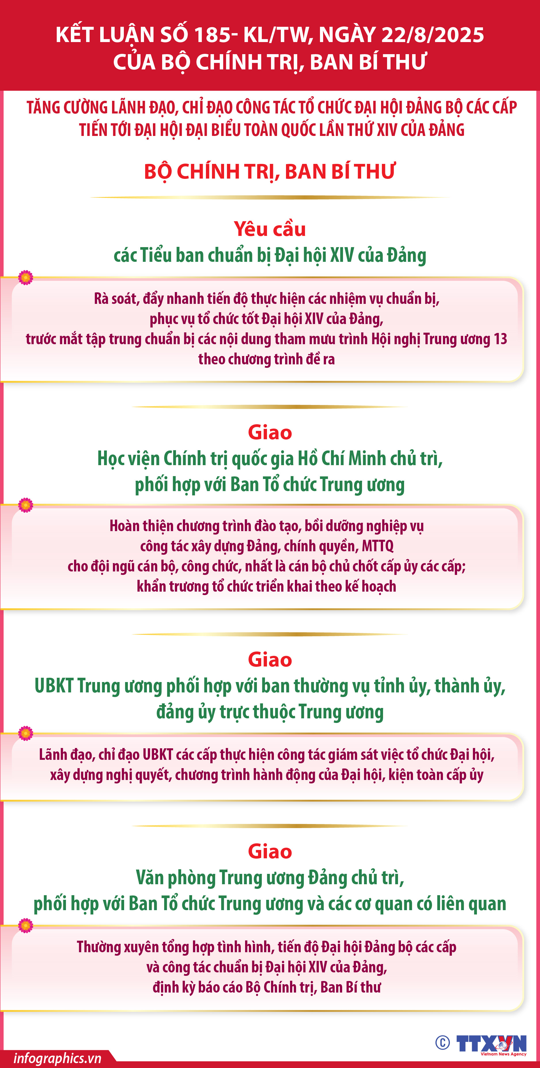 Kết luận số 185-KL/TW: Nhiệm vụ của các Tiểu ban chuẩn bị Đại hội XIV...