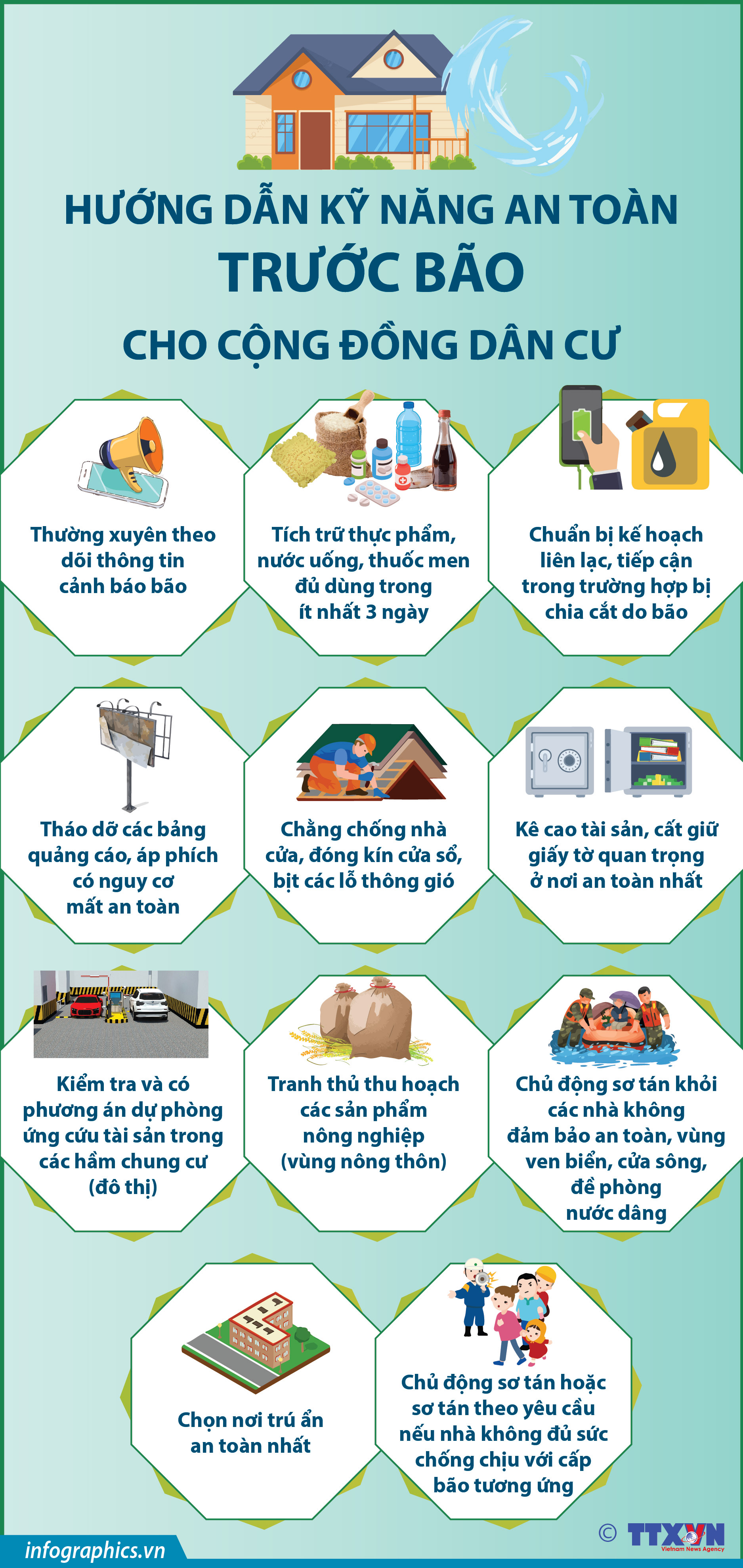 Người dân cần làm gì trước bão để bảo đảm an toàn?