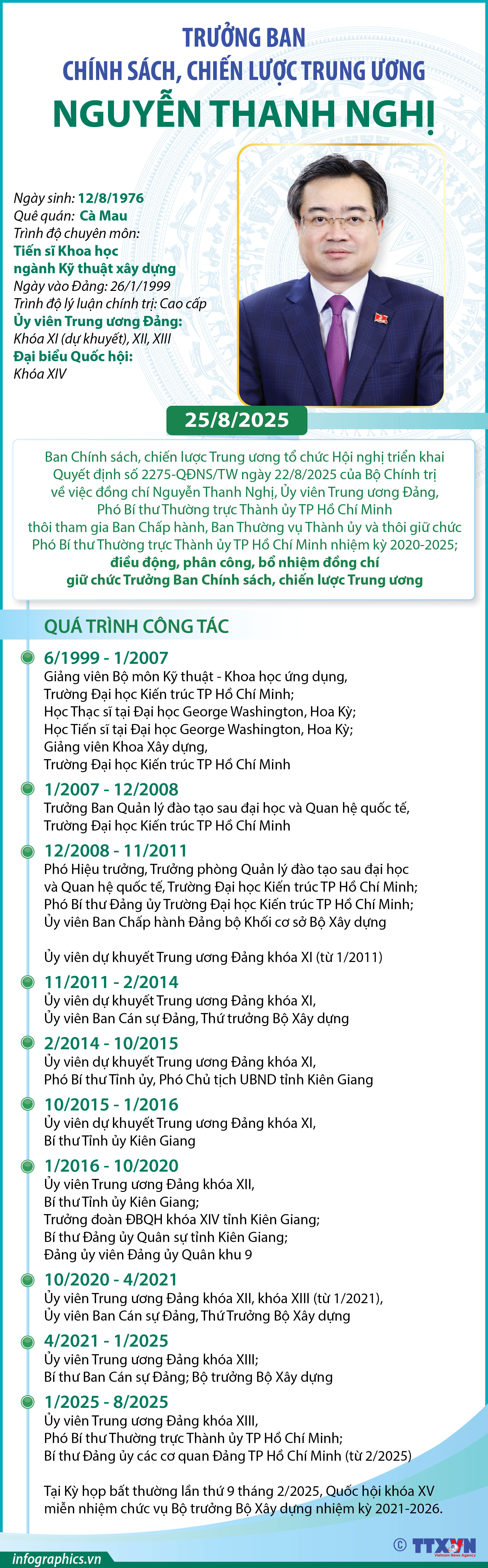 Trưởng Ban Chính sách, chiến lược Trung ương Nguyễn Thanh Nghị