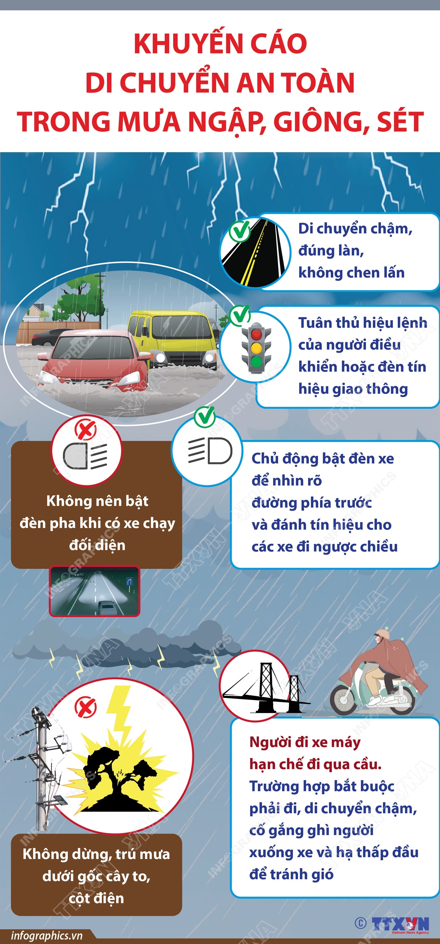 Khuyến cáo biện pháp di chuyển an toàn trong mưa ngập, giông, sét