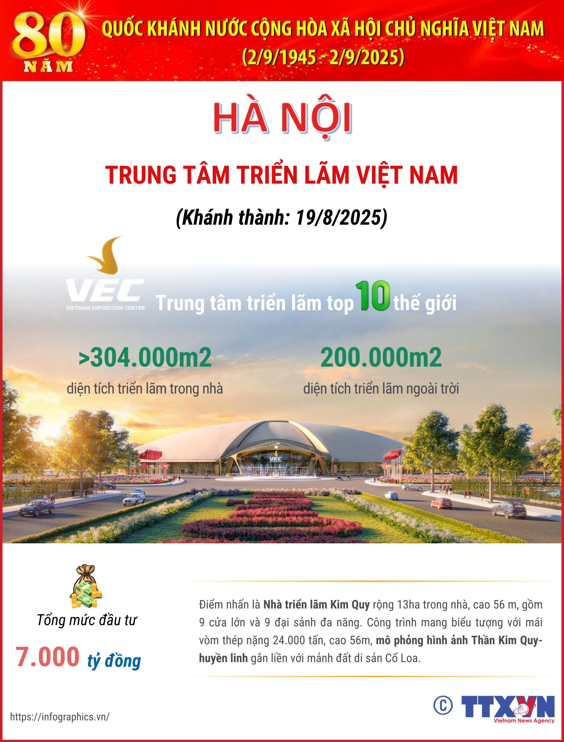 Trung tậm Triển lãm Việt Nam -  Trung tâm triển lãm top 10 thế giới