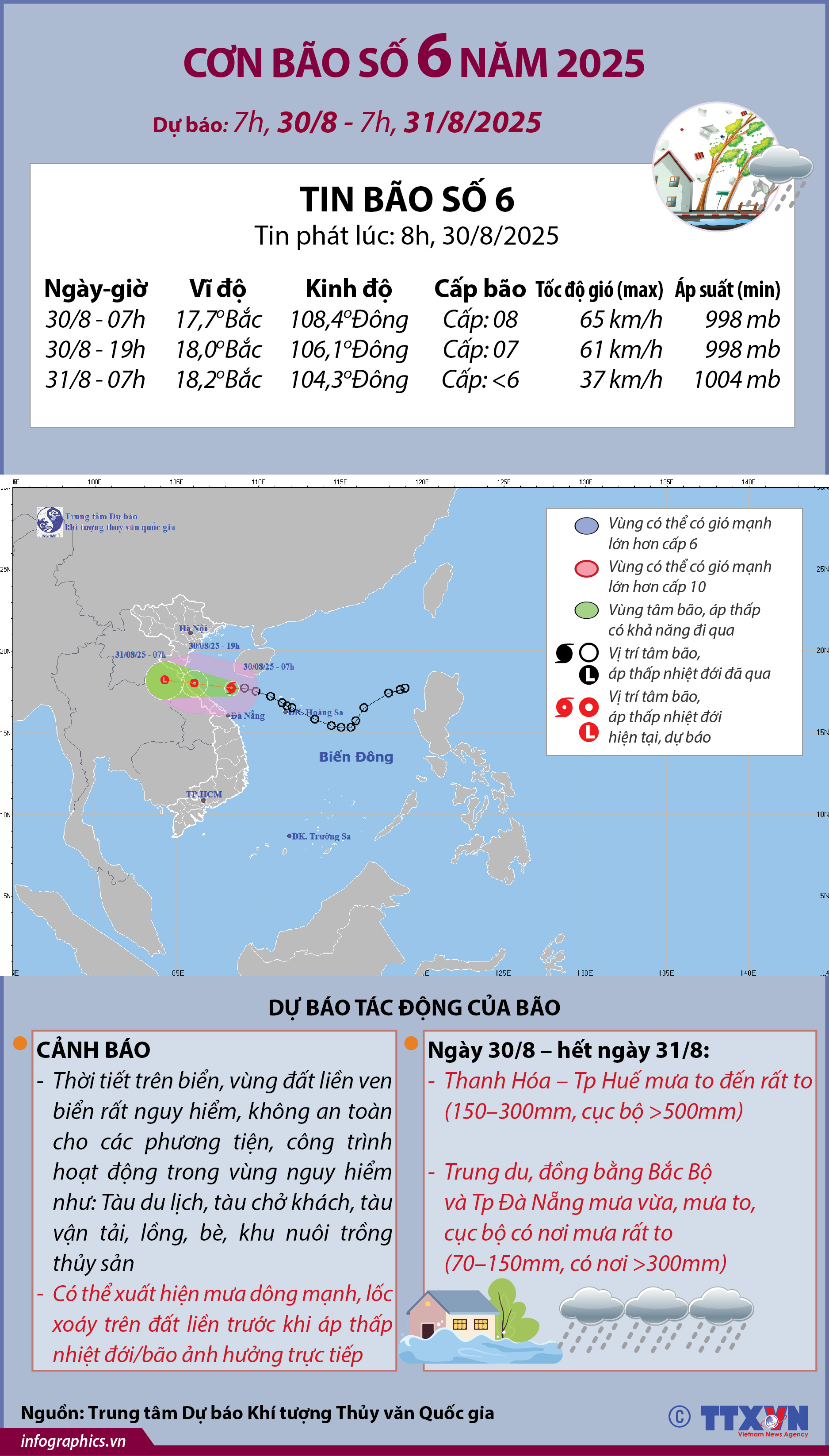 Đường đi của bão số 6 năm 2025: dự báo từ 7h ngày 30/8 đến...