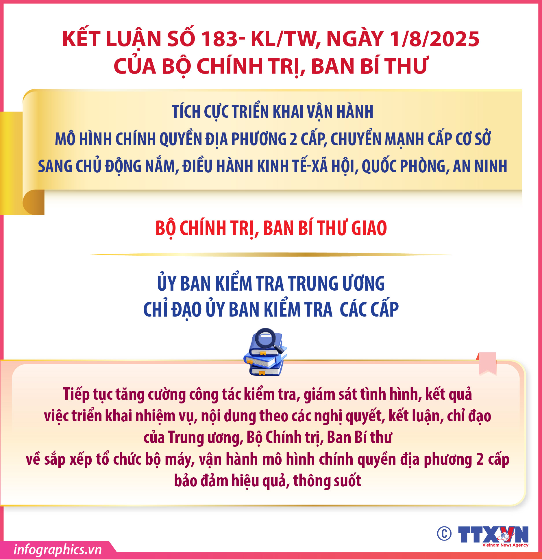 Kết luận số 183- KL/TW: Nhiệm vụ của UBKT Trung ương