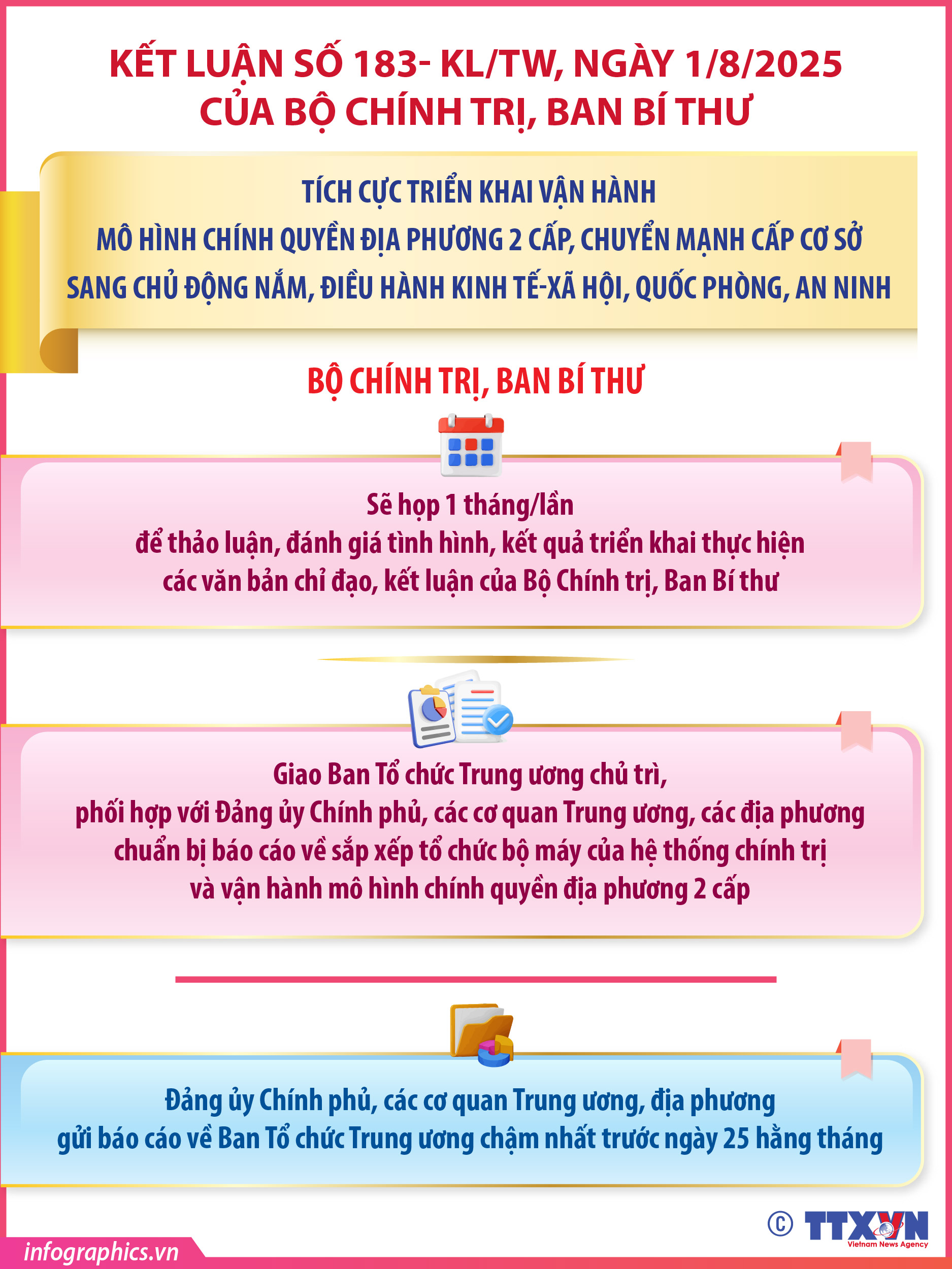 Kết Luận số 183- KL/TW: Bộ Chính trị, Ban Bí thư sẽ họp 1 tháng/lần...
