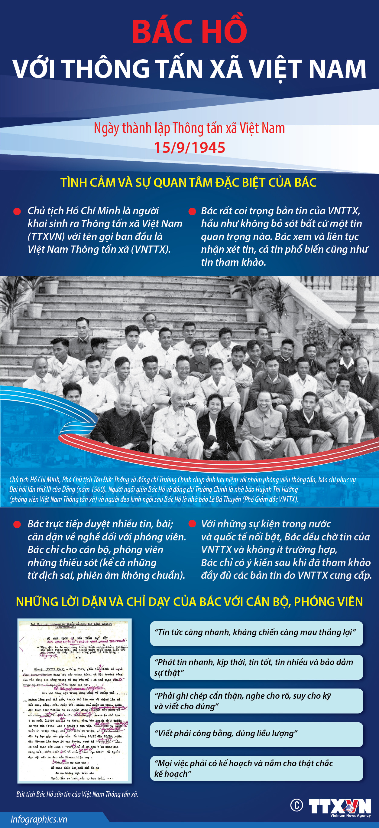 Bác Hồ với Thông tấn xã Việt Nam