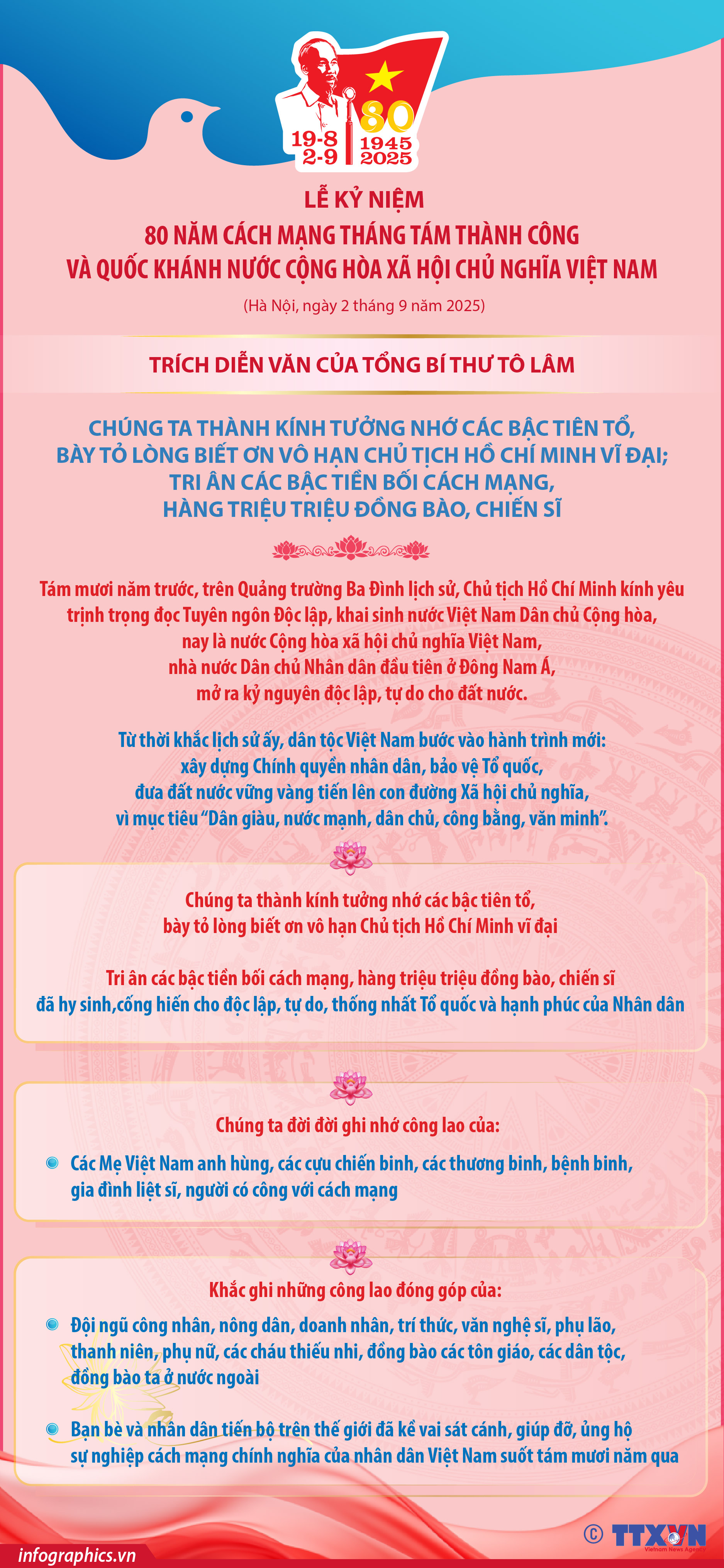 Những nội dung chính trong Diễn văn của Tổng Bí thư Tô Lâm tại Lễ...