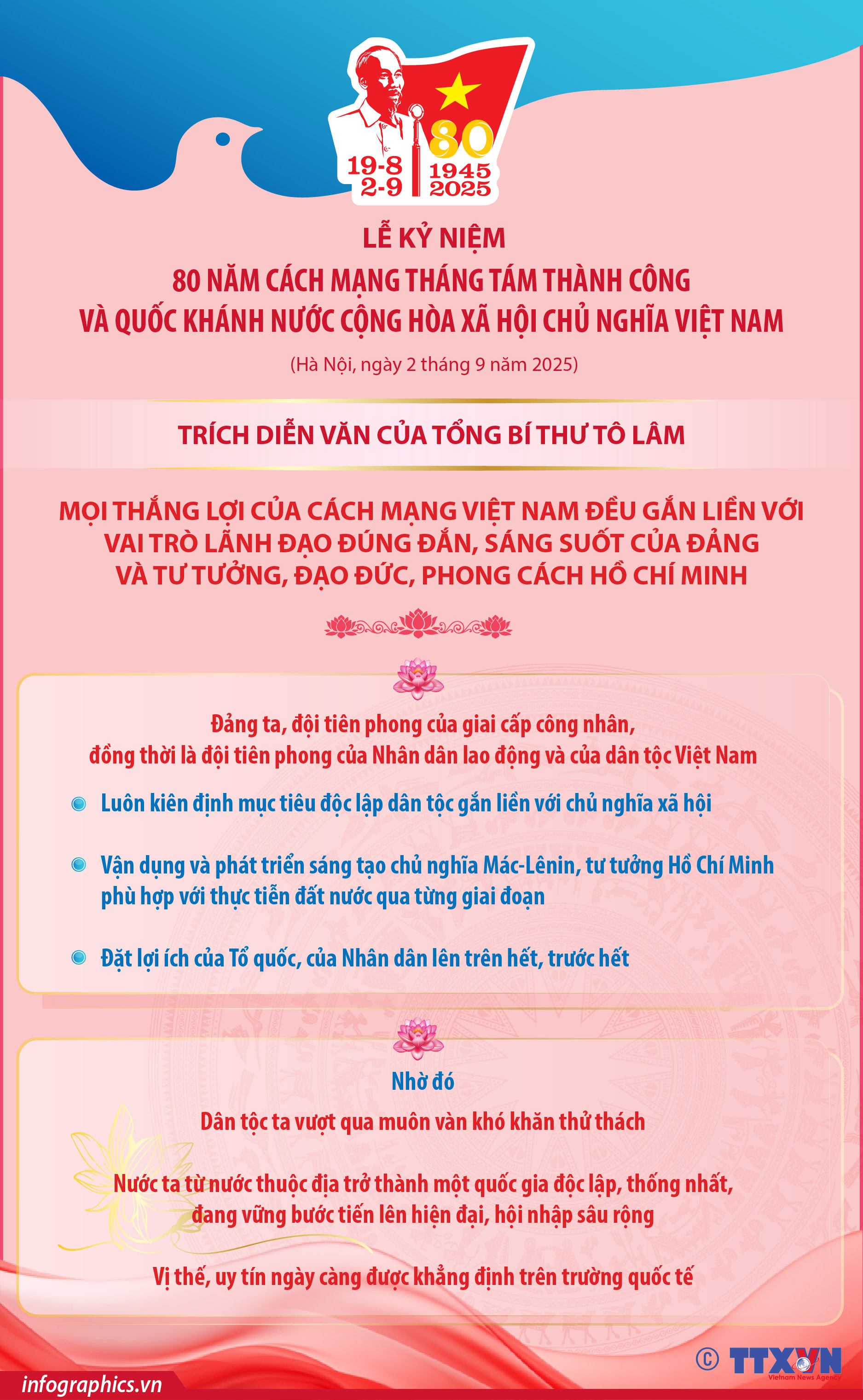 Những nội dung chính trong Diễn văn của Tổng Bí thư Tô Lâm tại Lễ...