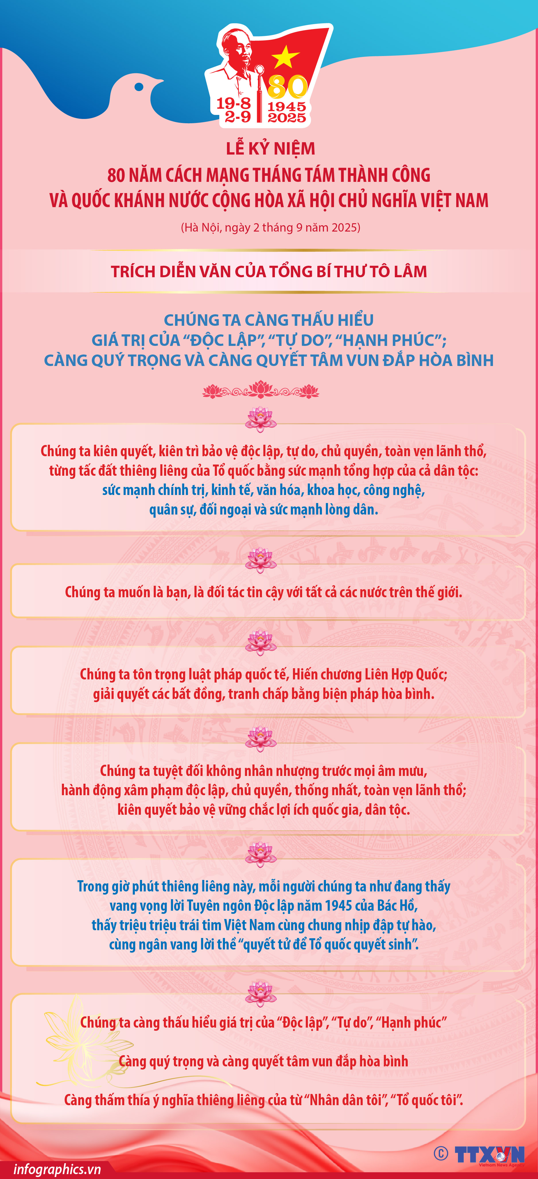 Những nội dung chính trong Diễn văn của Tổng Bí thư Tô Lâm tại Lễ...