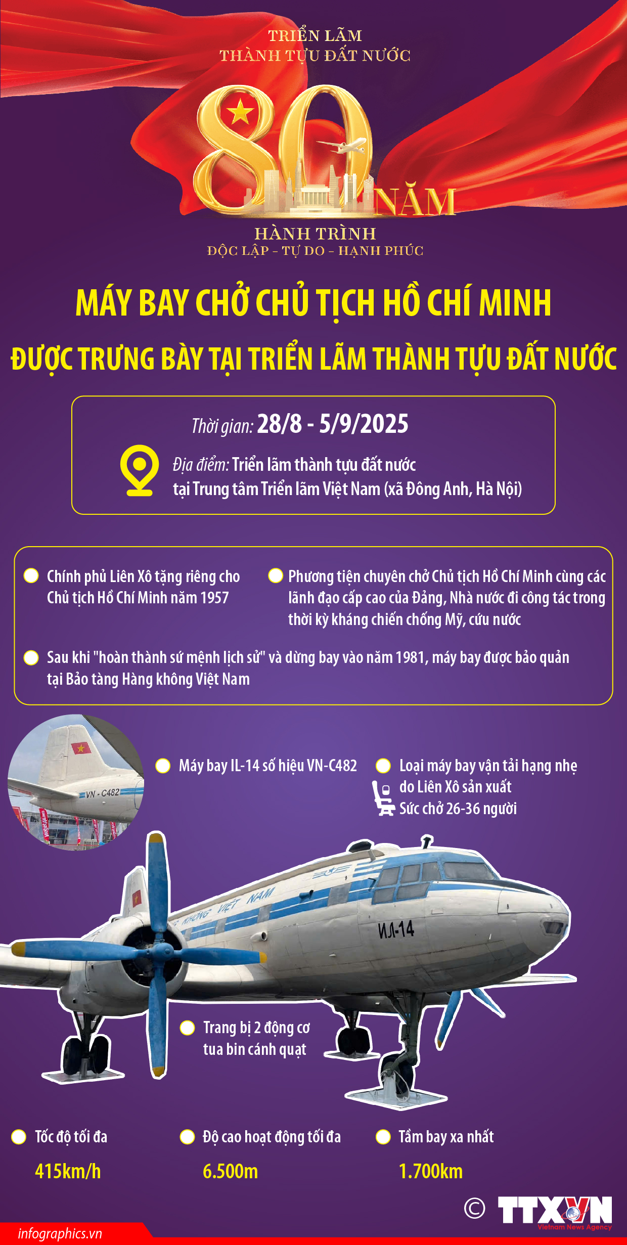 Máy bay chở Chủ tịch Hồ Chí Minh được trưng bày tại Triển lãm Thành...