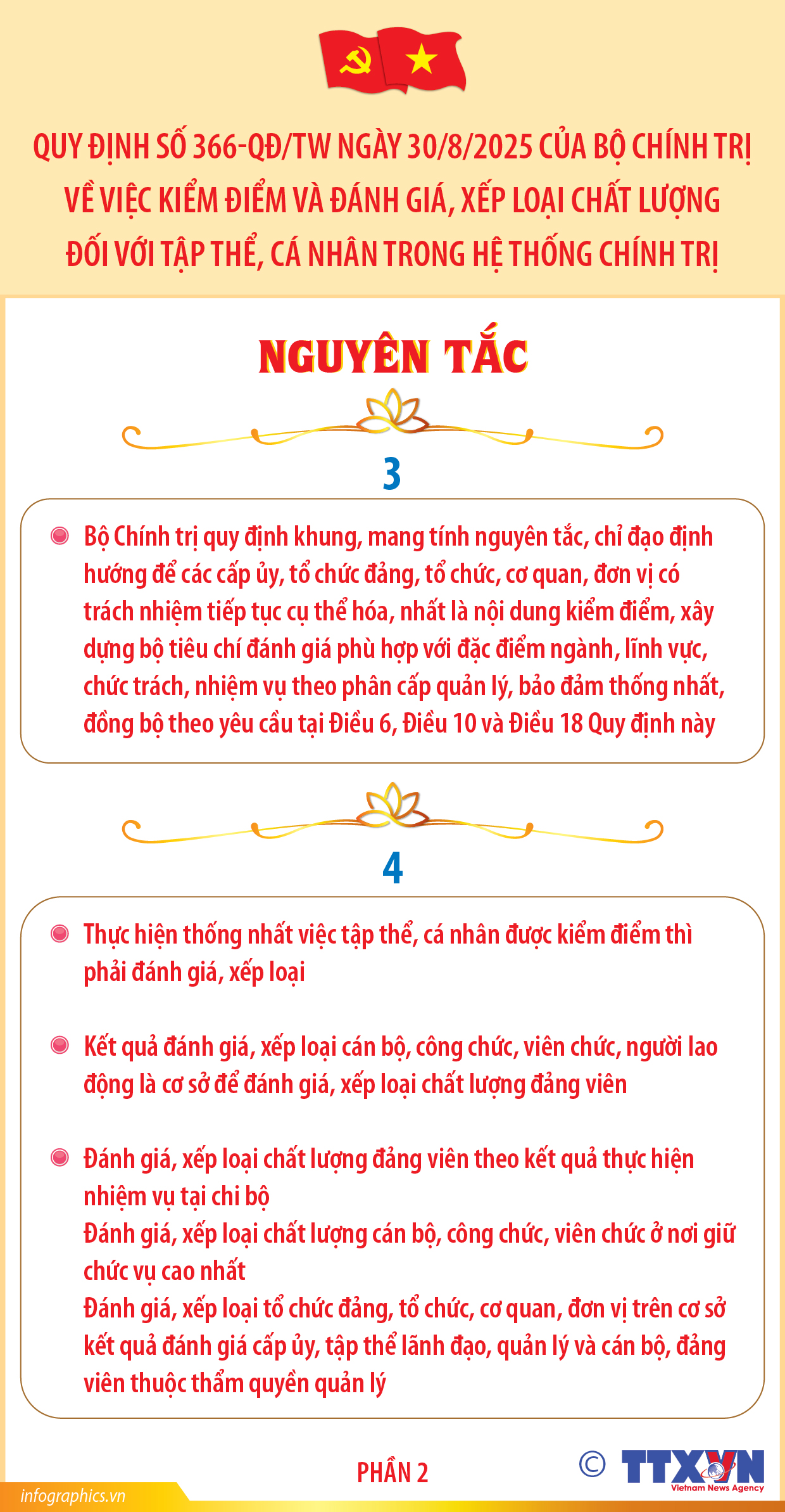 Nguyên tắc kiểm điểm và đánh giá, xếp loại chất lượng đối với tập thể,...