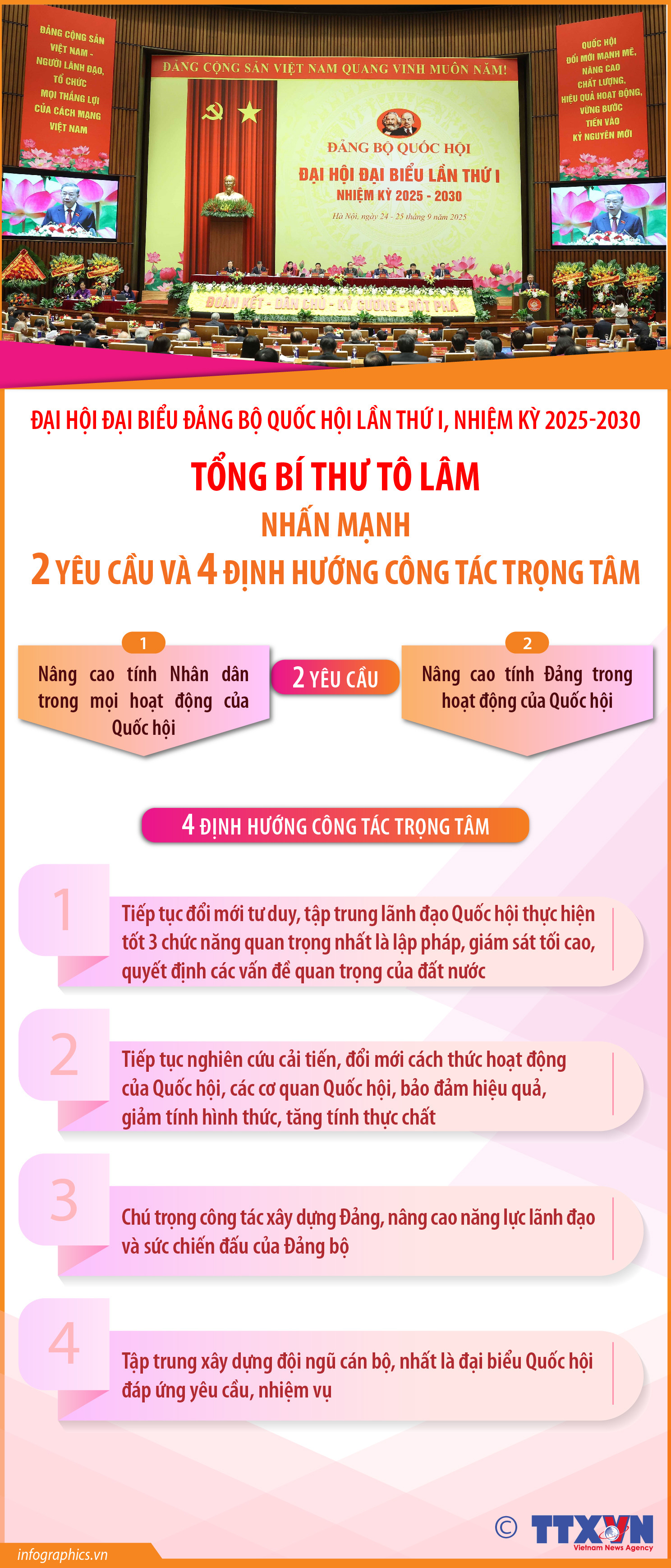 Đại hội đại biểu Đảng bộ Quốc hội lần thứ I, nhiệm kỳ 2025-2030: Tổng...