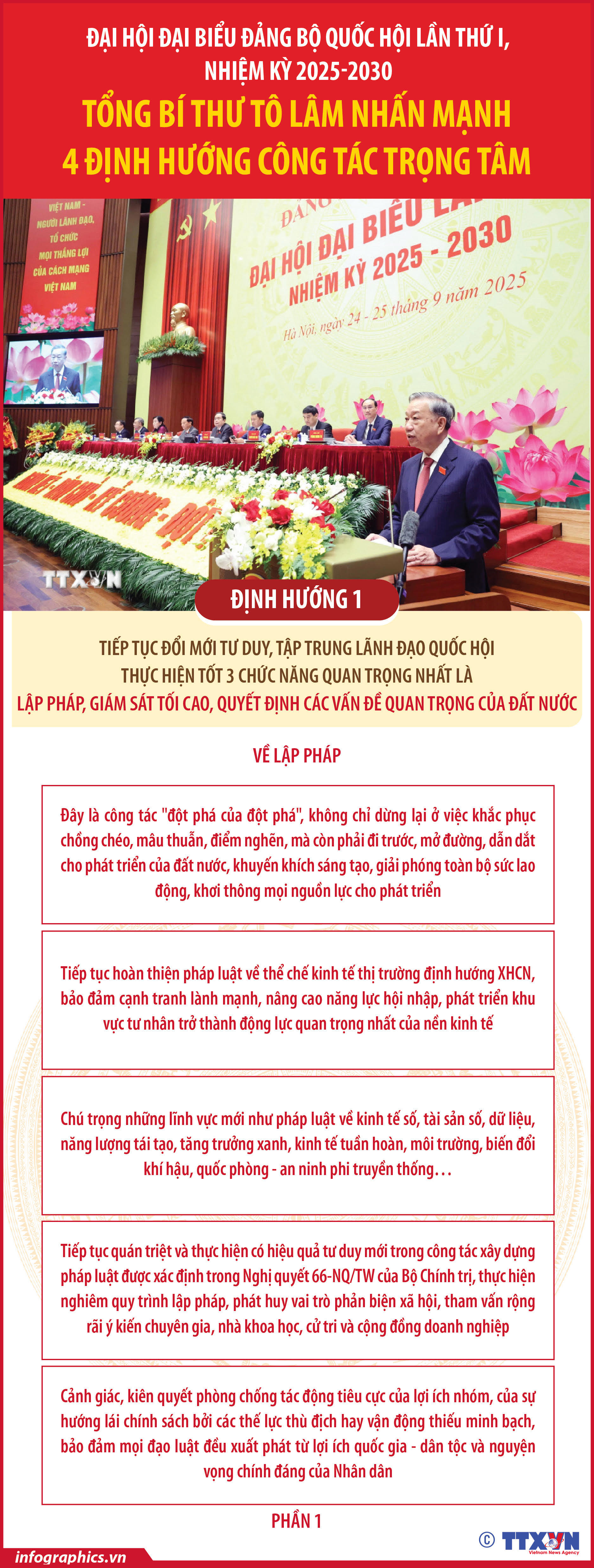 Đại hội đại biểu Đảng bộ Quốc hội lần thứ I, nhiệm kỳ 2025-2030: Tổng...
