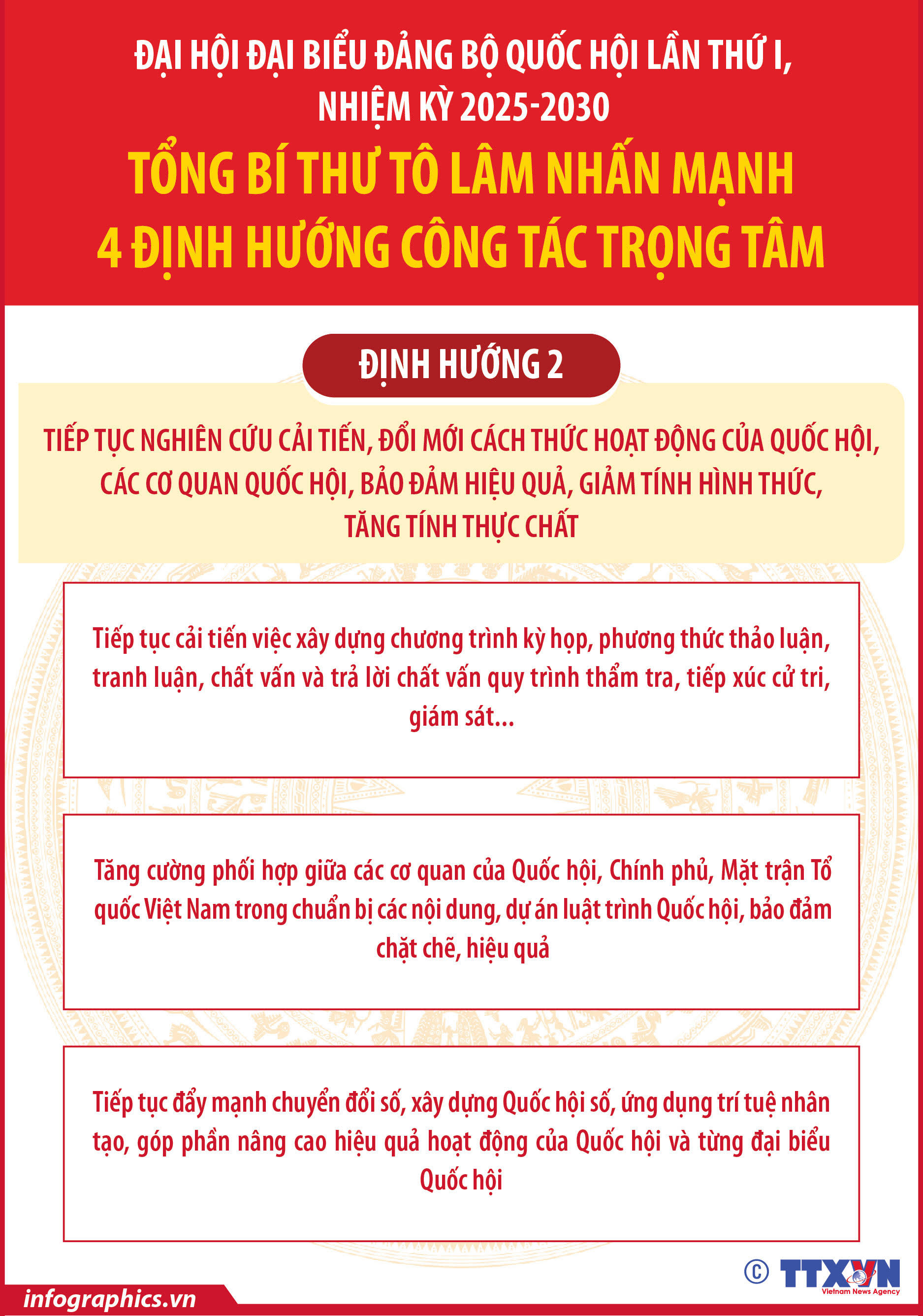 Đại hội đại biểu Đảng bộ Quốc hội lần thứ I, nhiệm kỳ 2025-2030: Tổng...