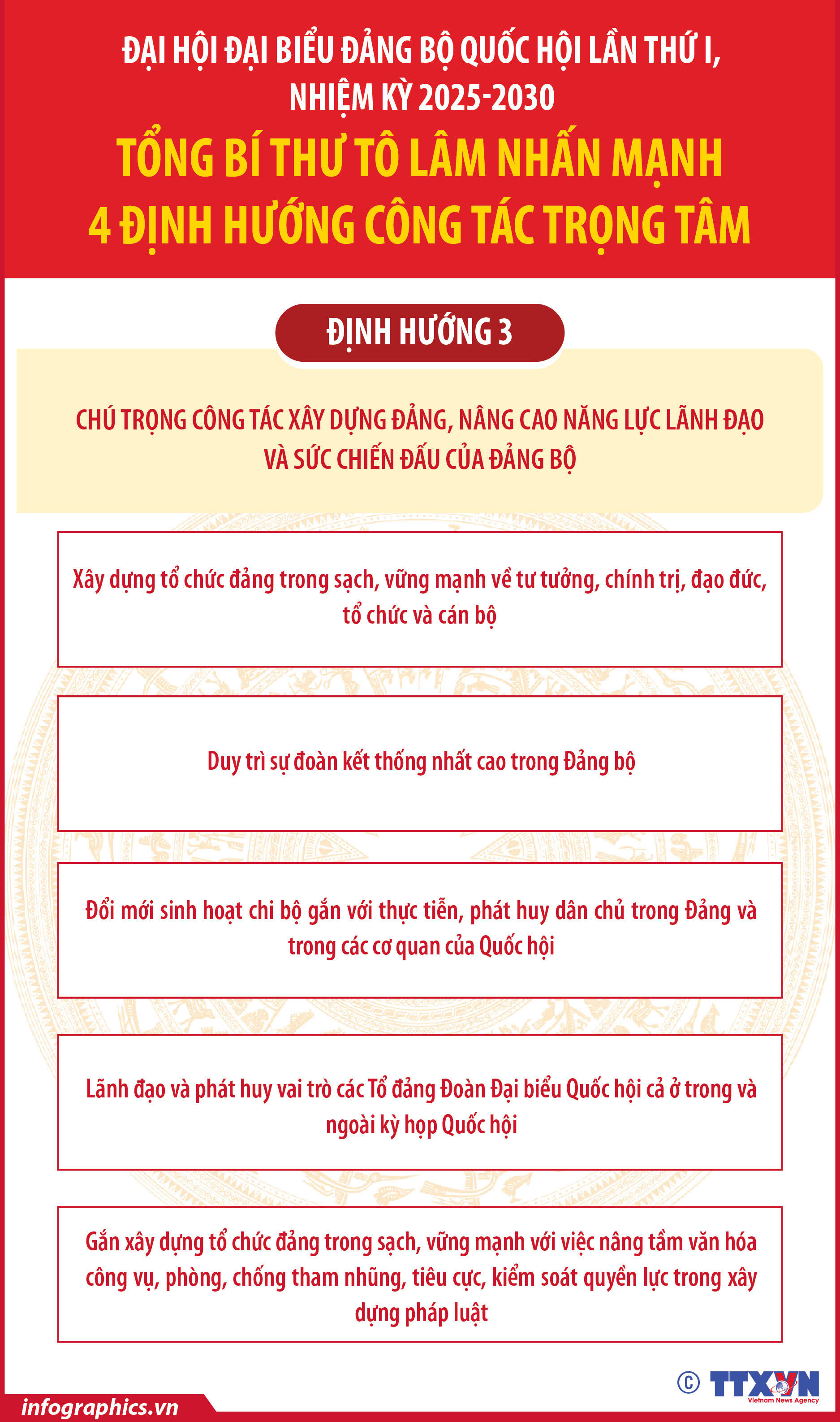 Đại hội đại biểu Đảng bộ Quốc hội lần thứ I, nhiệm kỳ 2025-2030: Tổng...