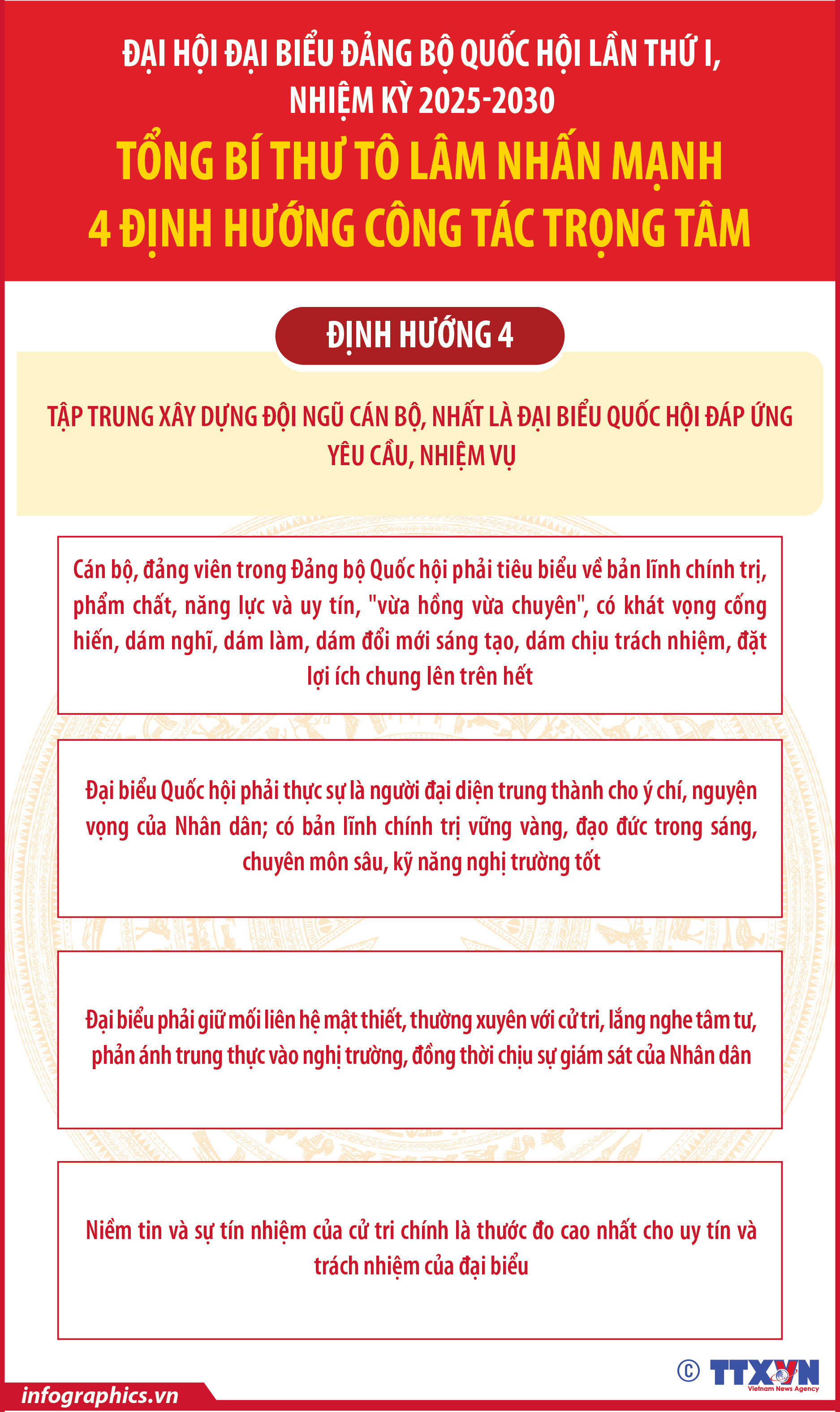 Đại hội đại biểu Đảng bộ Quốc hội lần thứ I, nhiệm kỳ 2025-2030: Tổng...