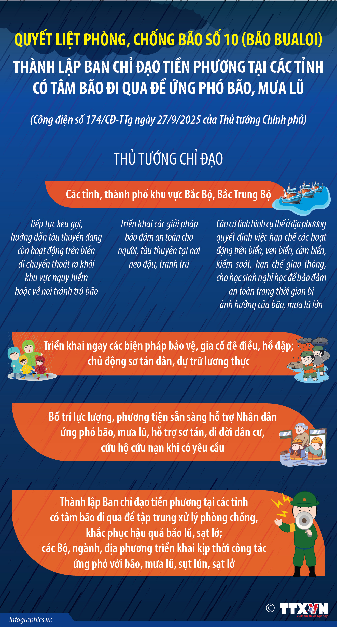 Quyết liệt phòng, chống Bão số 10 (bão BUALOI): Thành lập Ban chỉ đạo tiền...