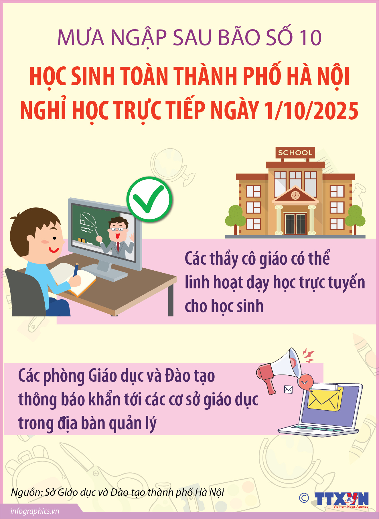 Mưa ngập sau bão số 10: Học sinh toàn thành phố Hà Nội nghỉ học...