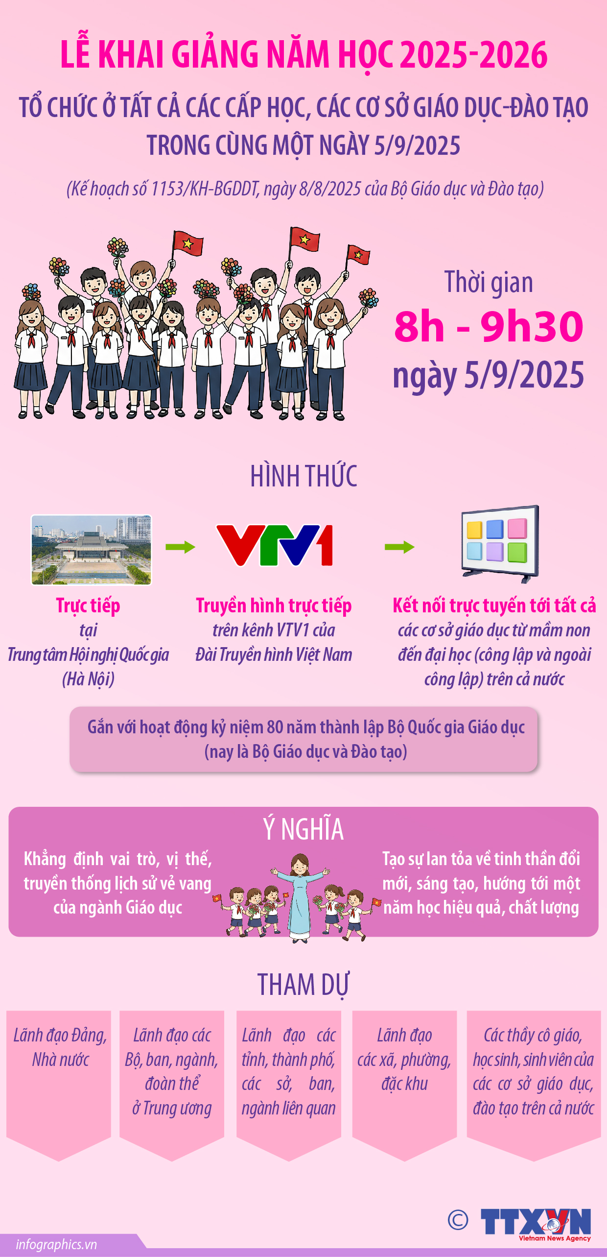 Lễ khai giảng năm học 2025-2026 tổ chức ở tất cả các cấp học, các...