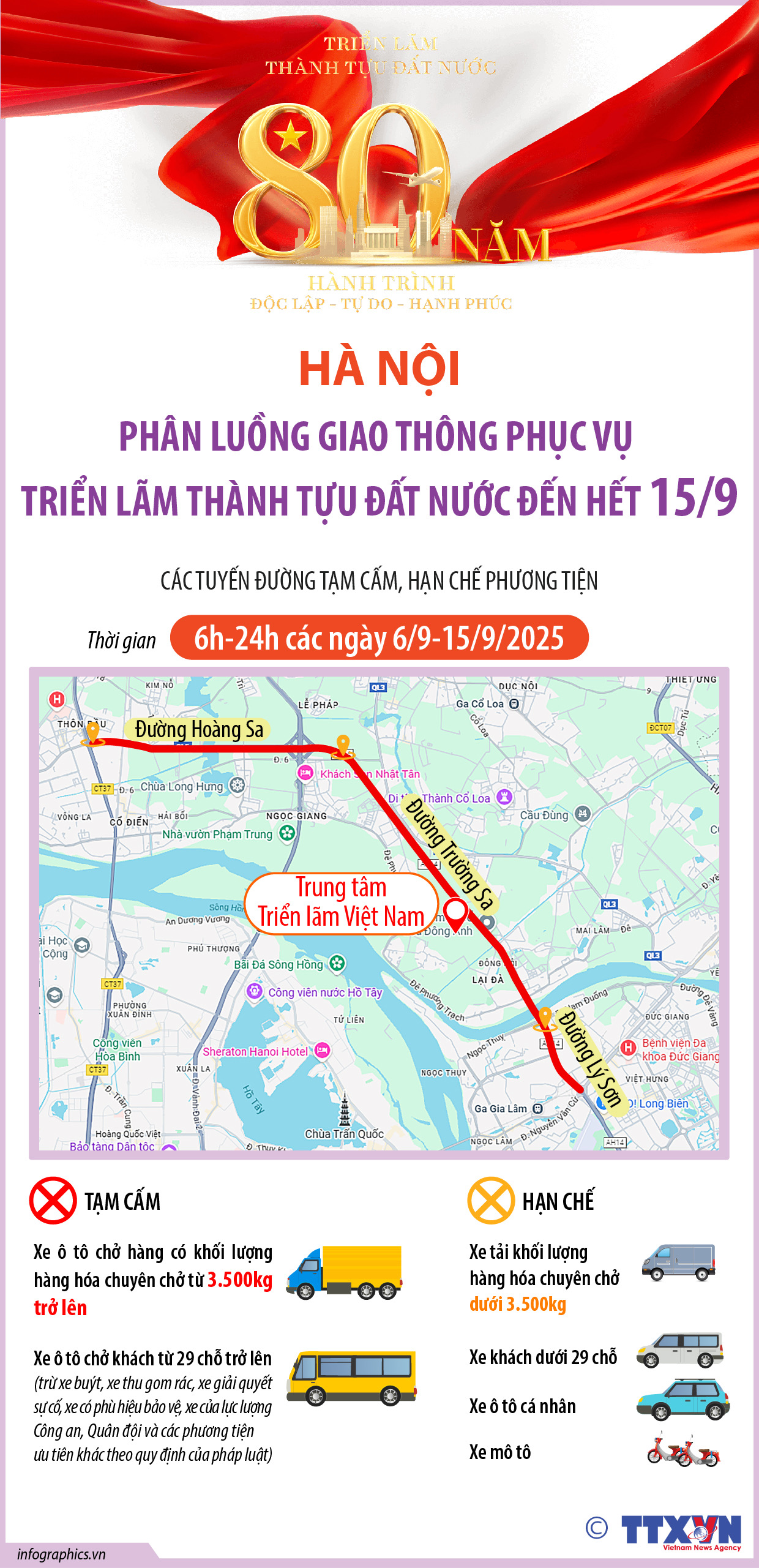 Hà Nội: Phân luồng giao thông phục vụ Triển lãm thành tựu đất nước đến...